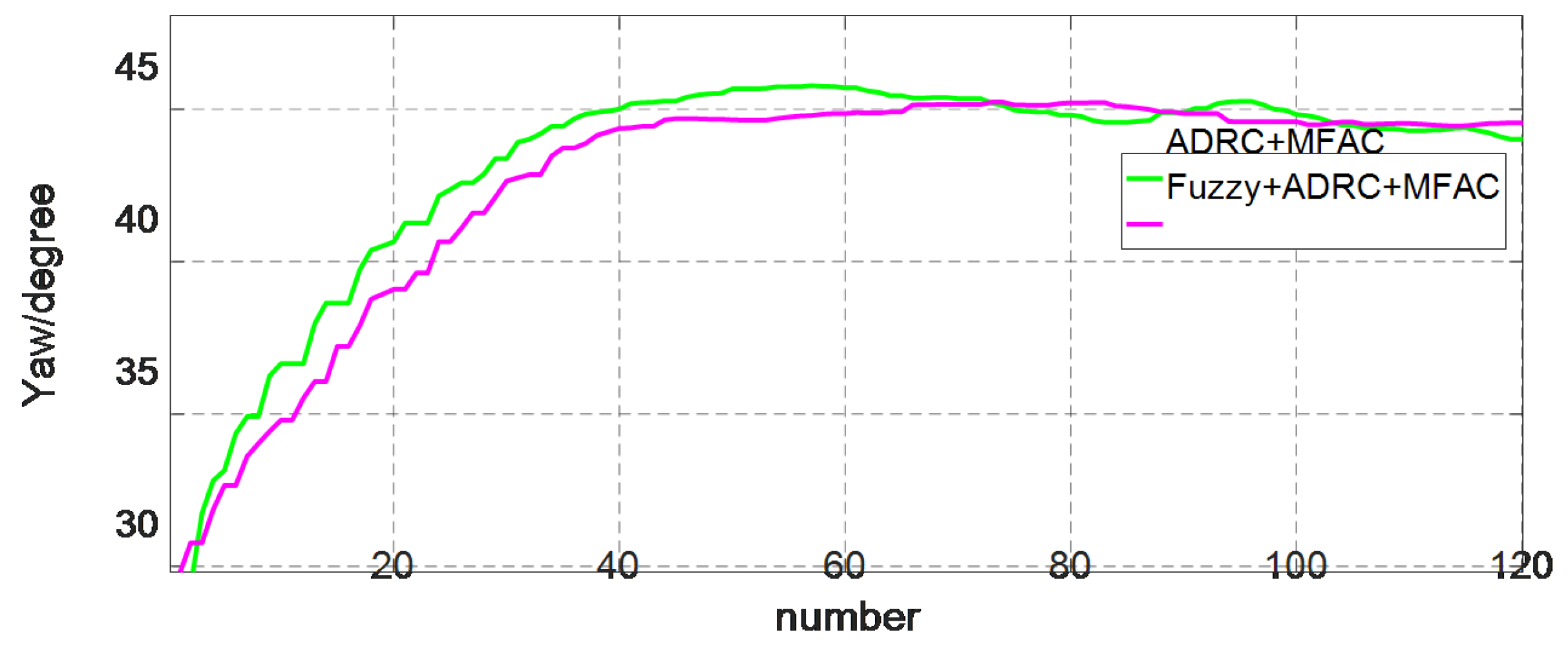 Electronics 08 00608 g031 Electronics 08 00608 g031