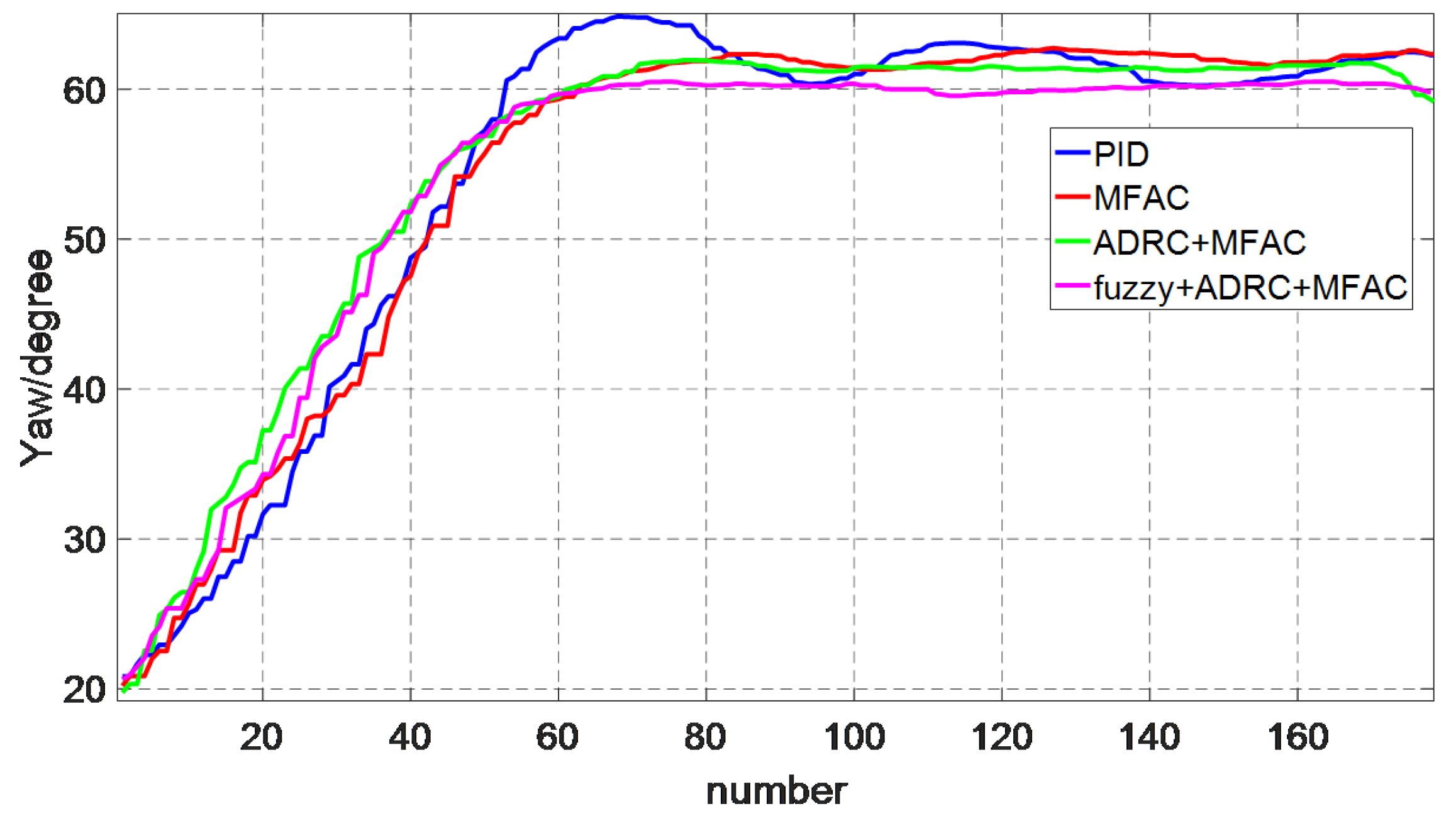 Electronics 08 00608 g033 Electronics 08 00608 g033