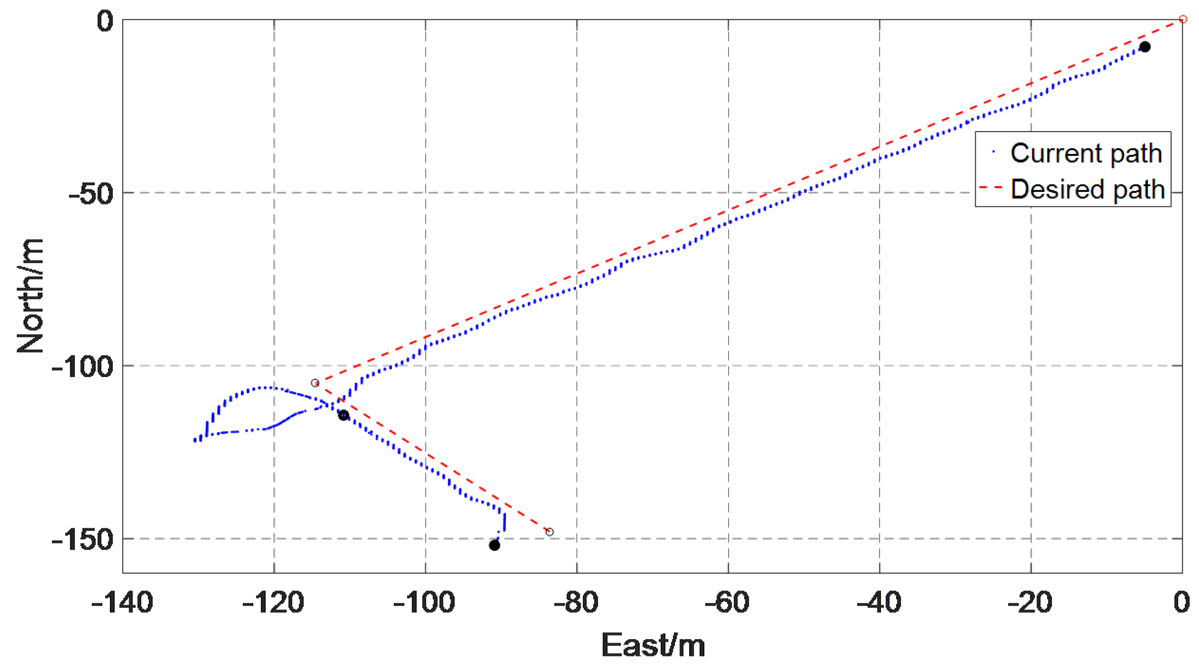 Electronics 08 00608 g035 Electronics 08 00608 g035