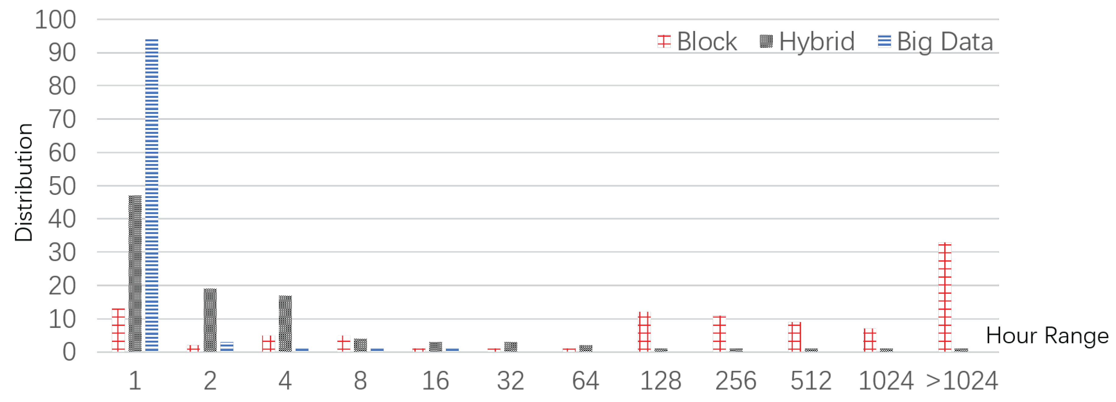 Electronics 08 00610 g003