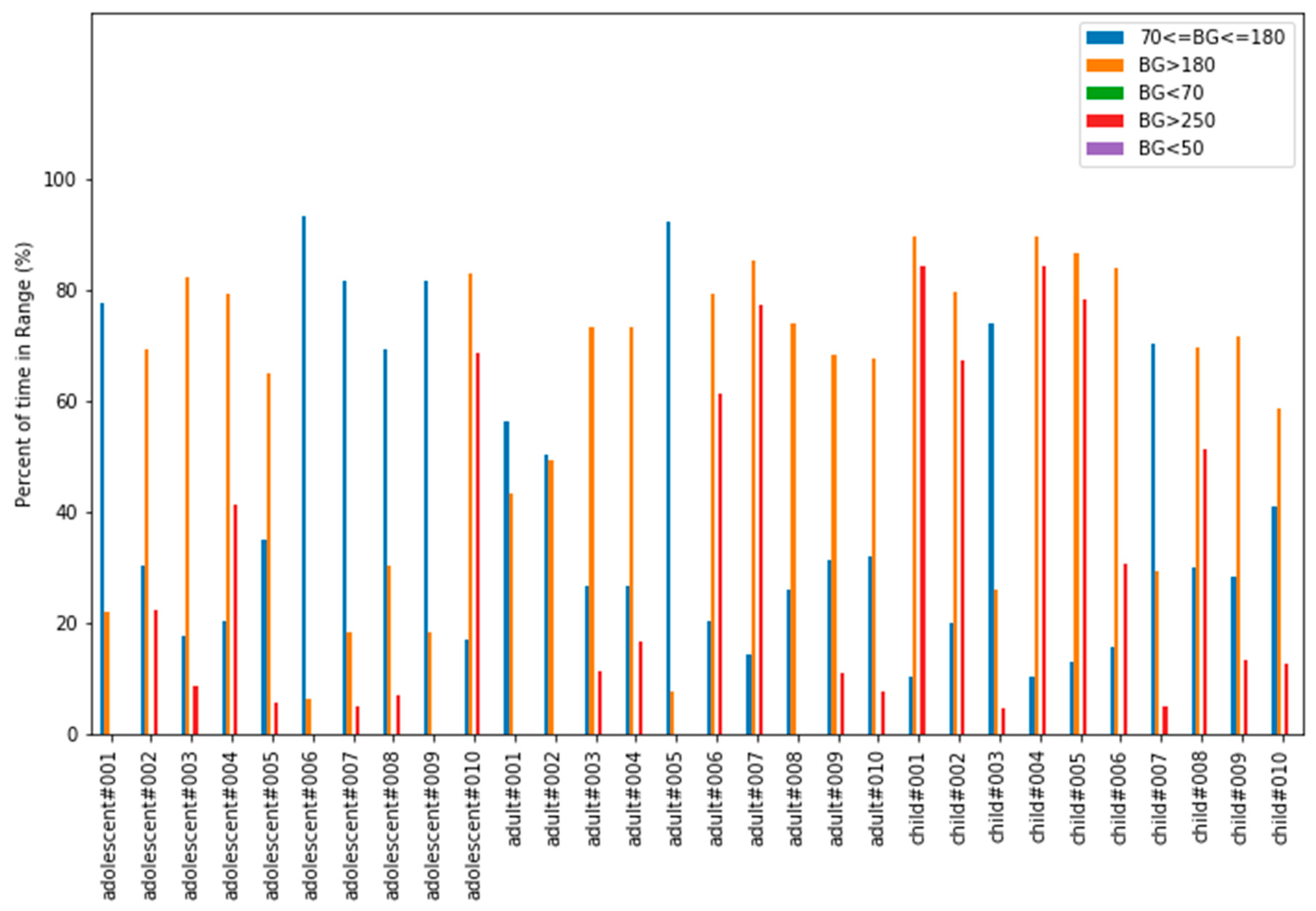 Electronics 08 00612 g012