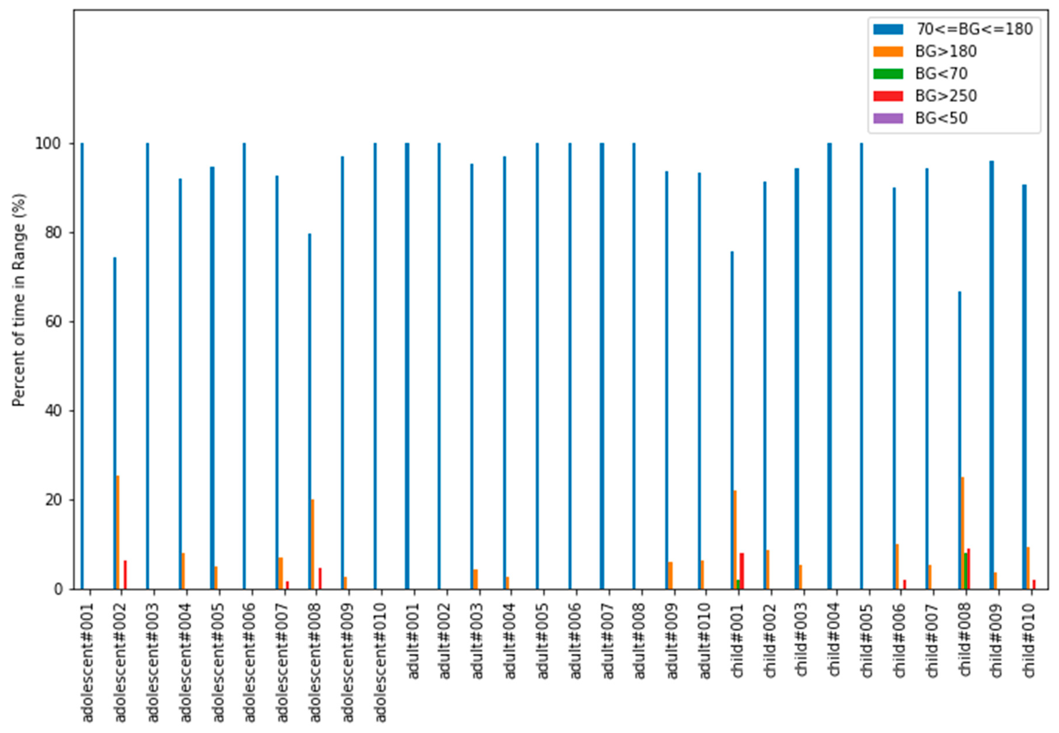Electronics 08 00612 g016