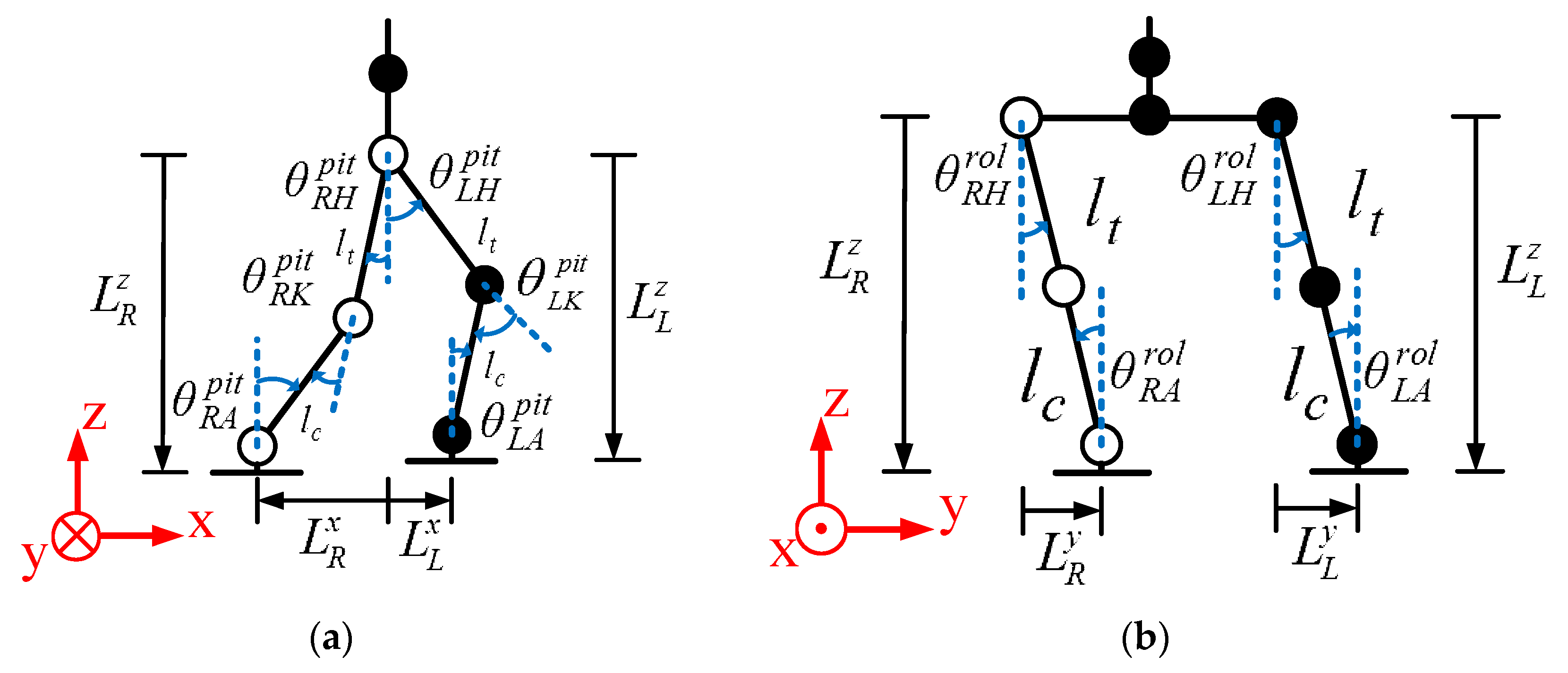 Electronics 08 00615 g003