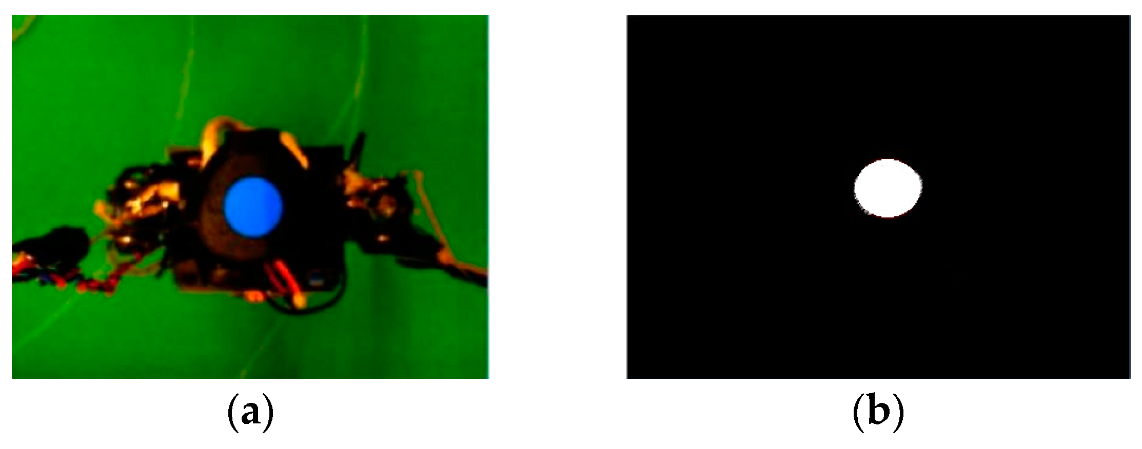 Electronics 08 00615 g006