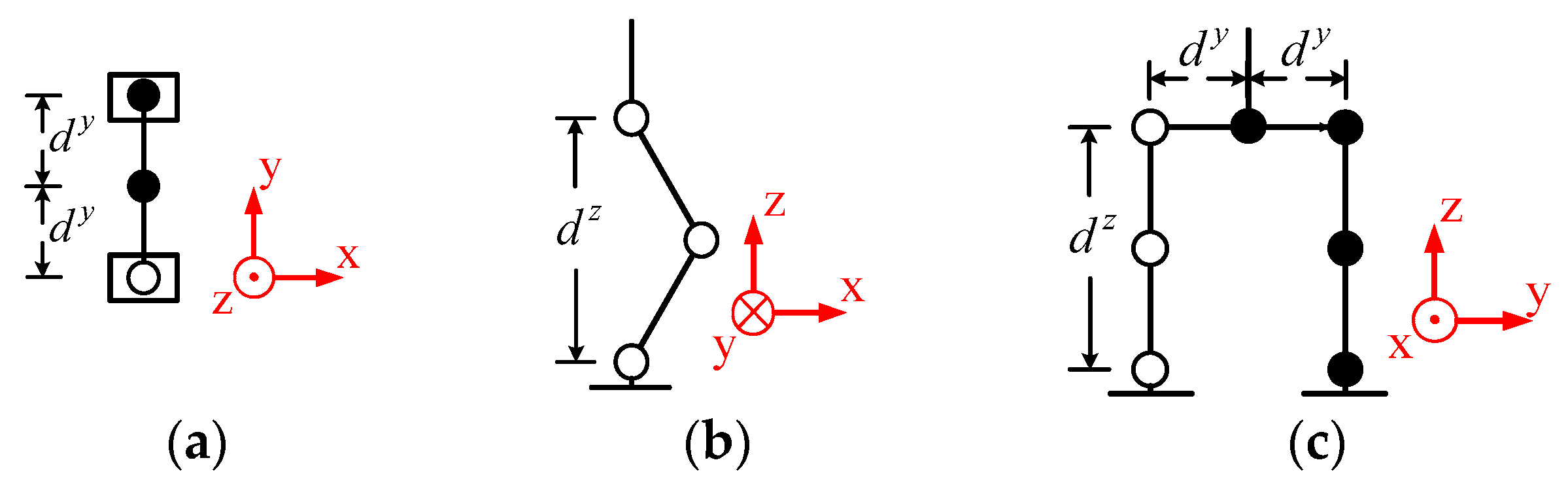 Electronics 08 00615 g011