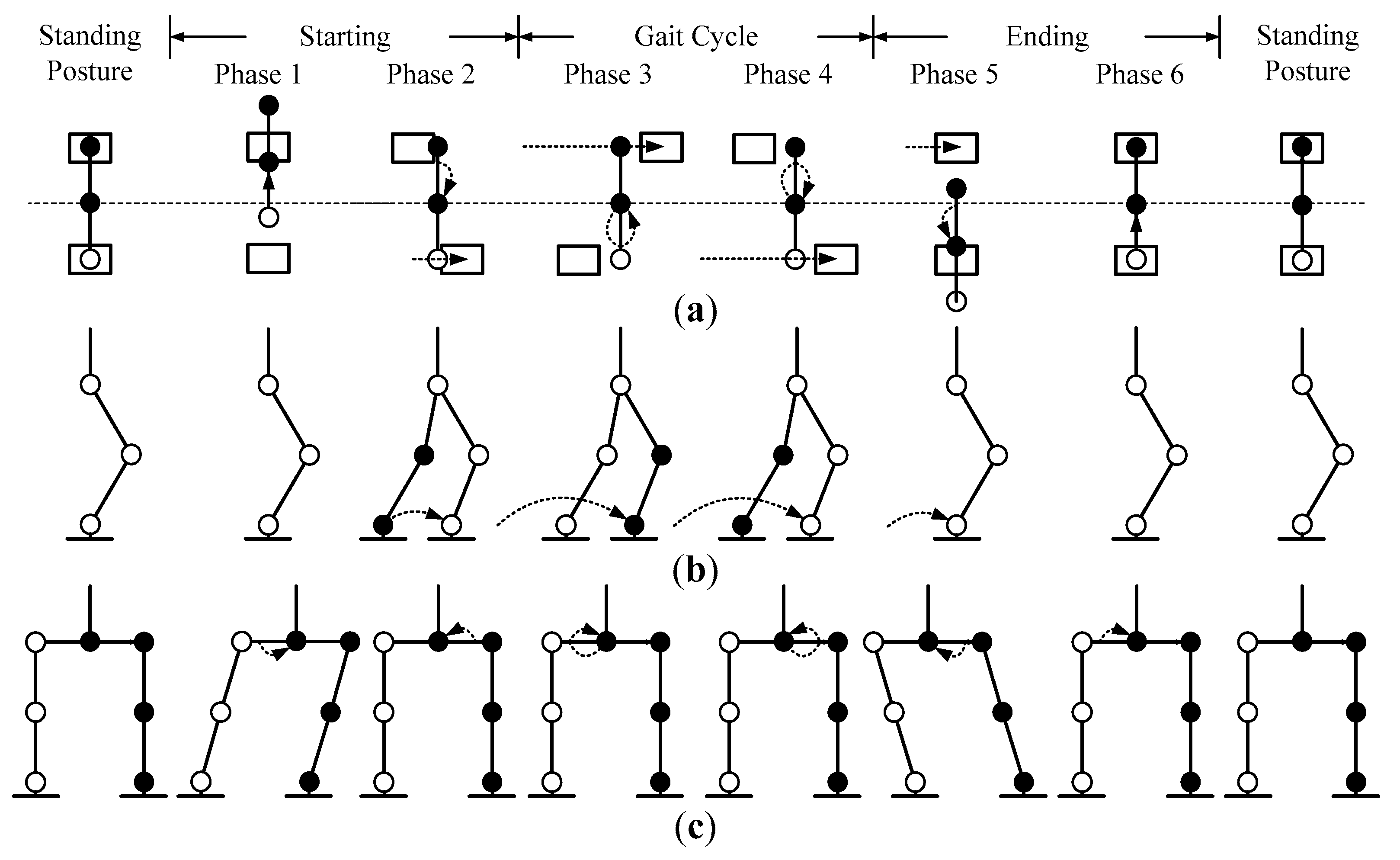Electronics 08 00615 g012