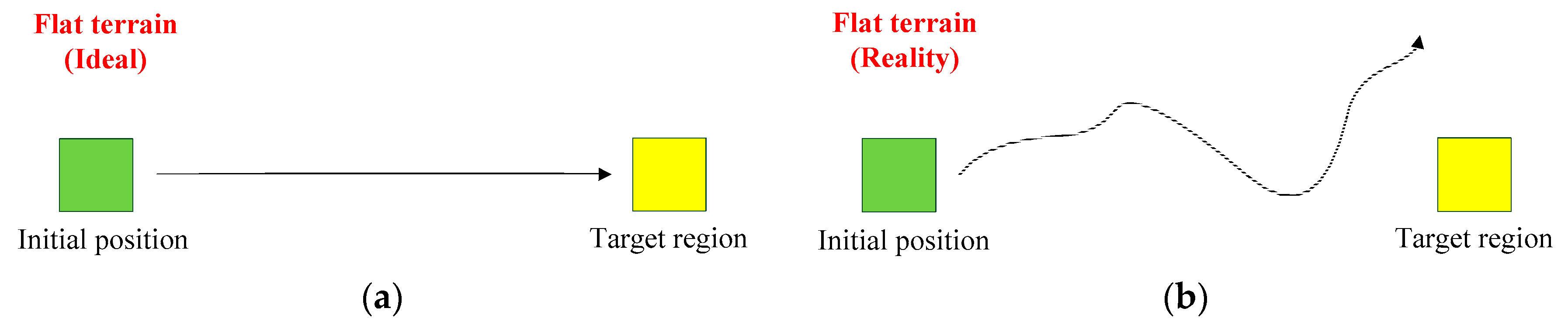 Electronics 08 00615 g015