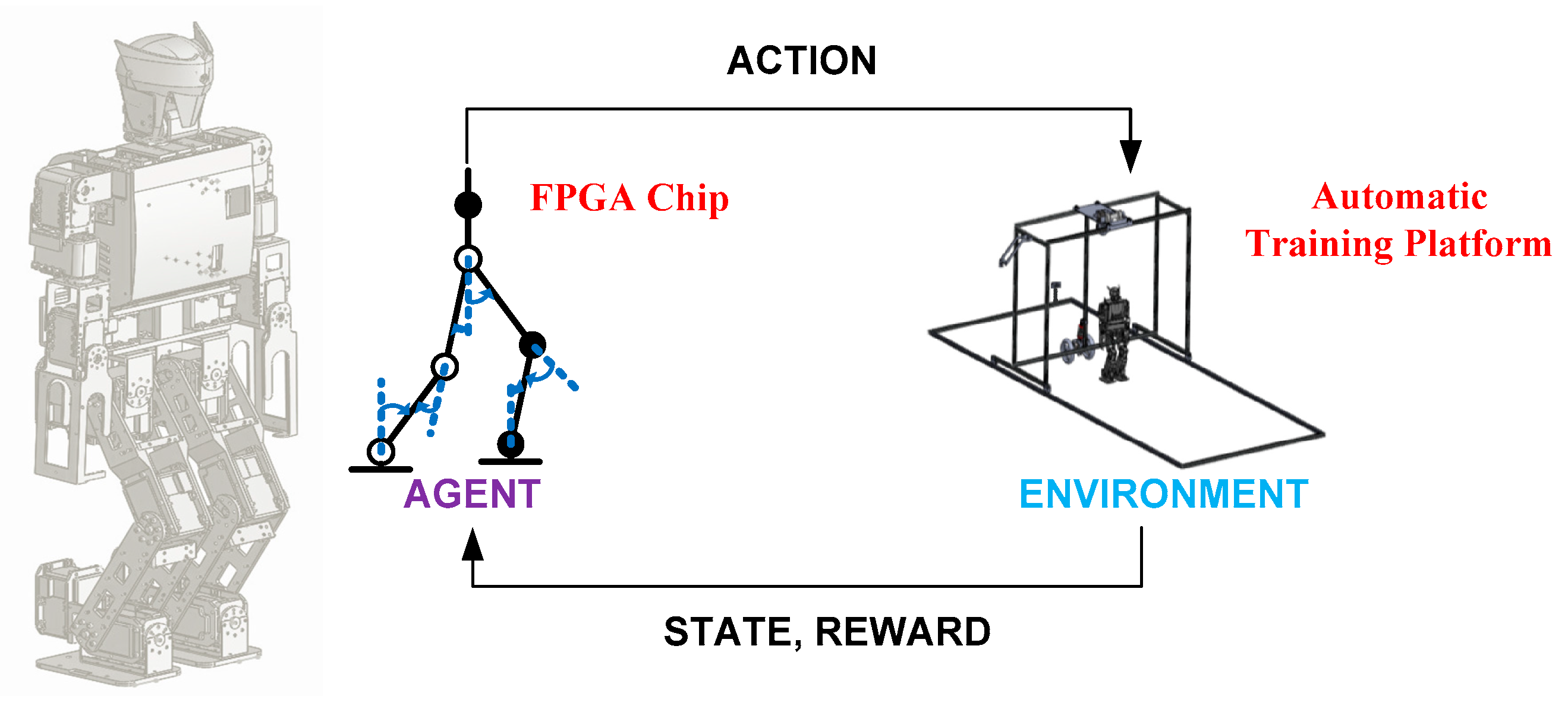 Electronics 08 00615 g016