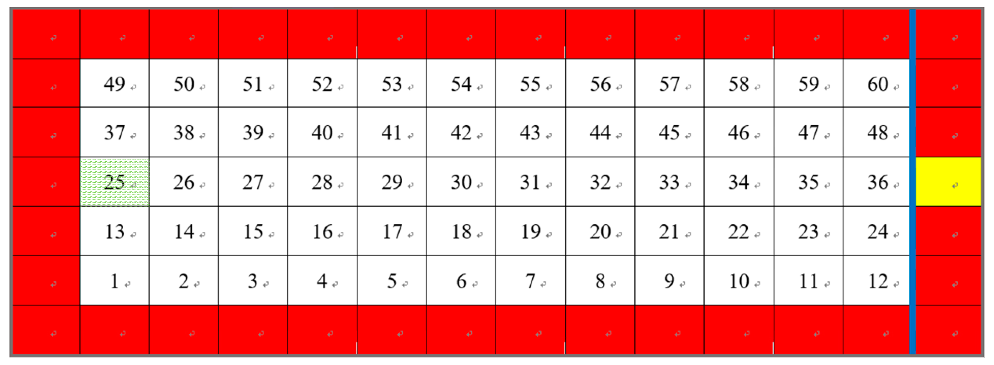 Electronics 08 00615 g017