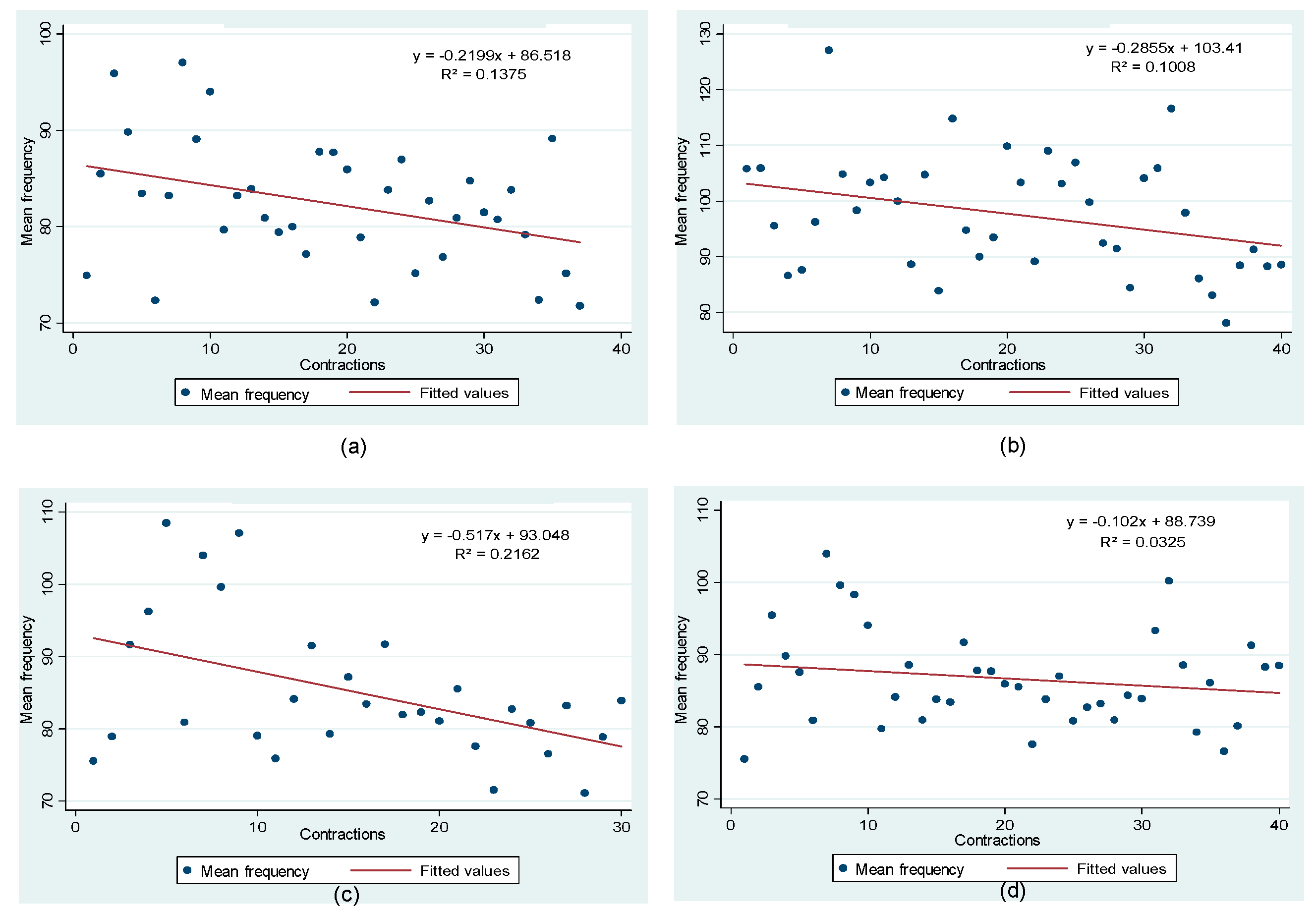 Electronics 08 00619 g006