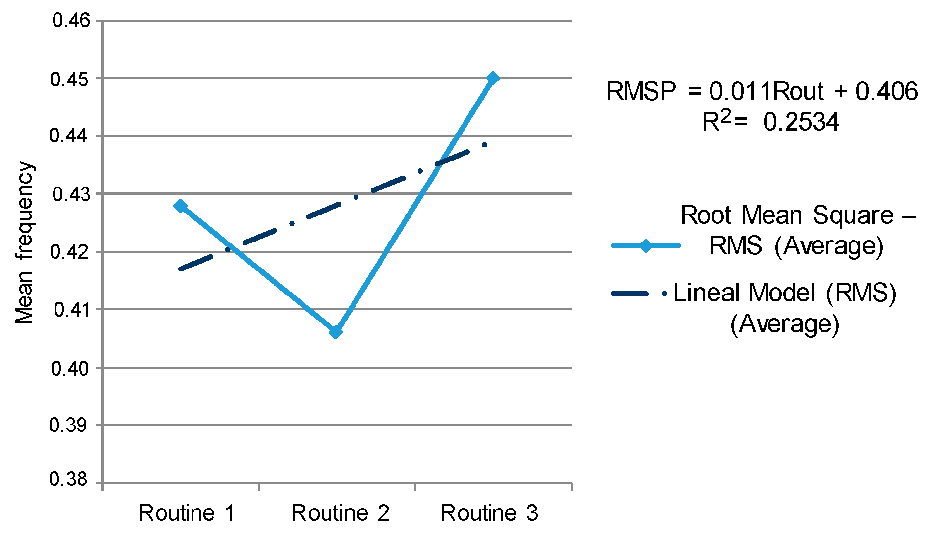 Electronics 08 00619 g011