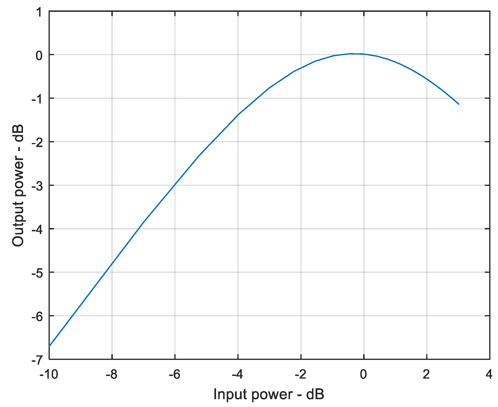 Electronics 08 00620 g004 Electronics 08 00620 g004