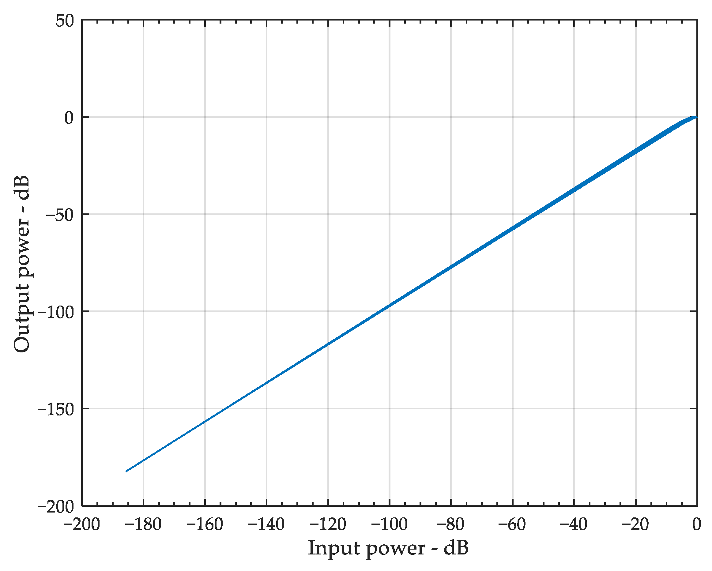Electronics 08 00620 g006 Electronics 08 00620 g006