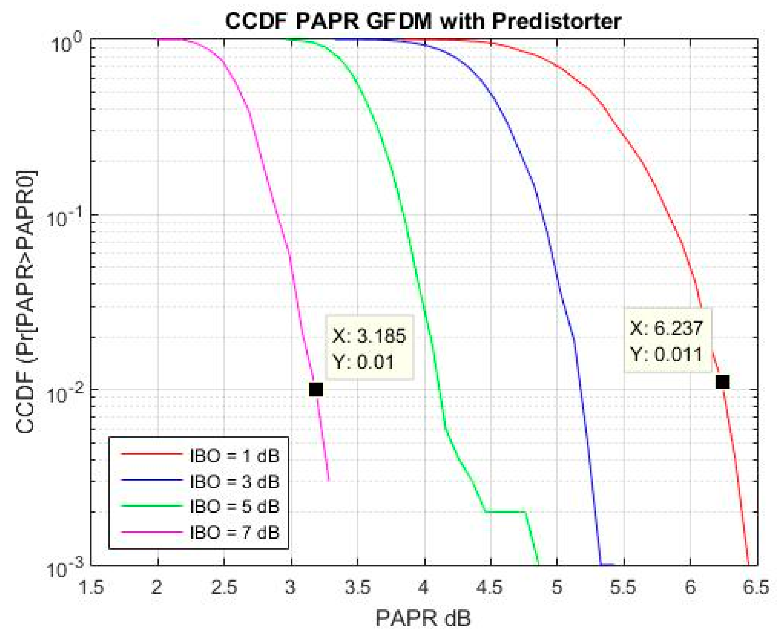 Electronics 08 00620 g011 Electronics 08 00620 g011