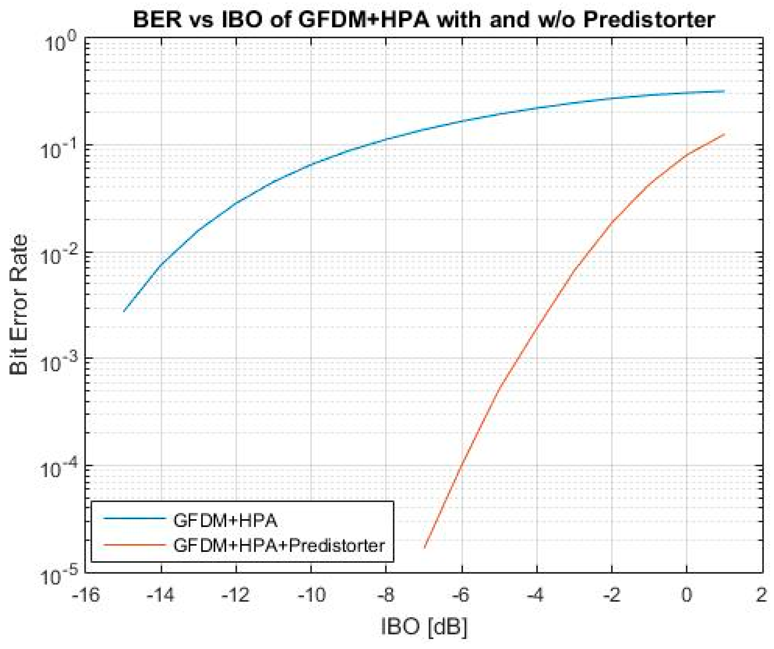 Electronics 08 00620 g016 Electronics 08 00620 g016