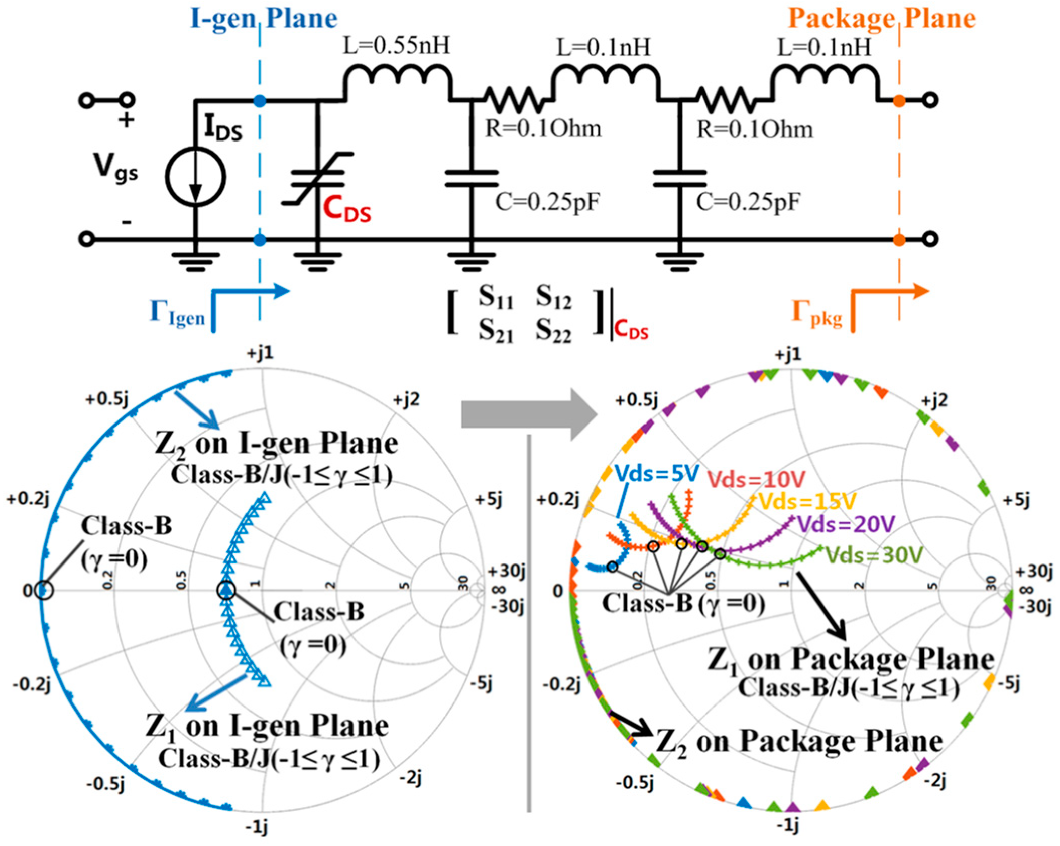 Electronics 08 00621 g001 Electronics 08 00621 g001