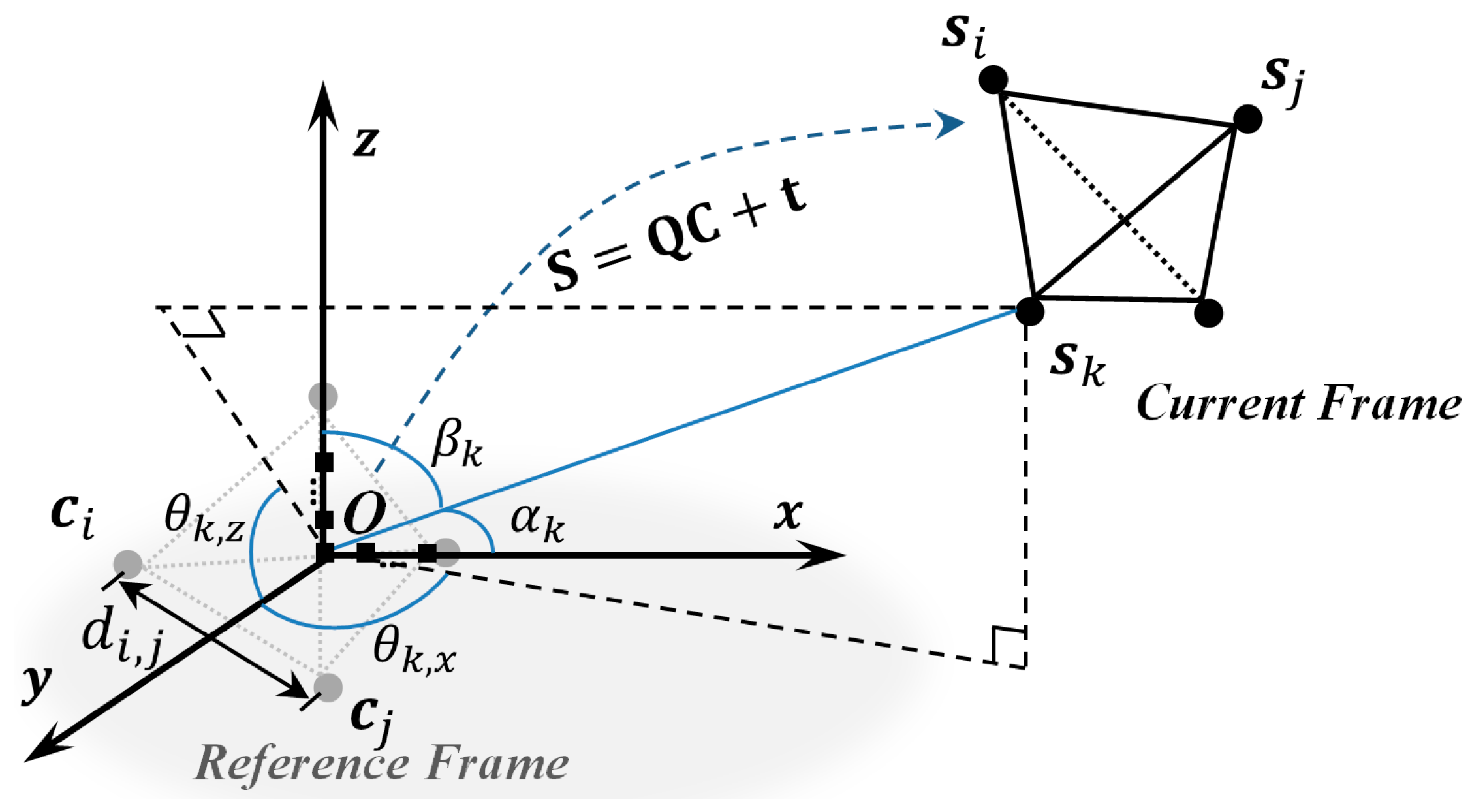 Electronics 08 00622 g001 Electronics 08 00622 g001