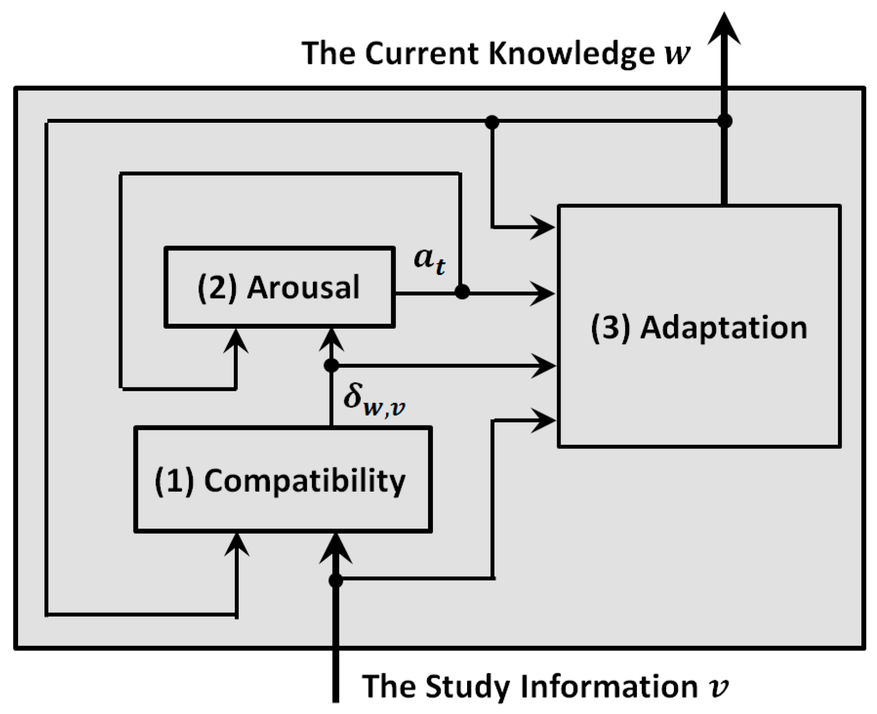 Electronics 08 00622 g002 Electronics 08 00622 g002