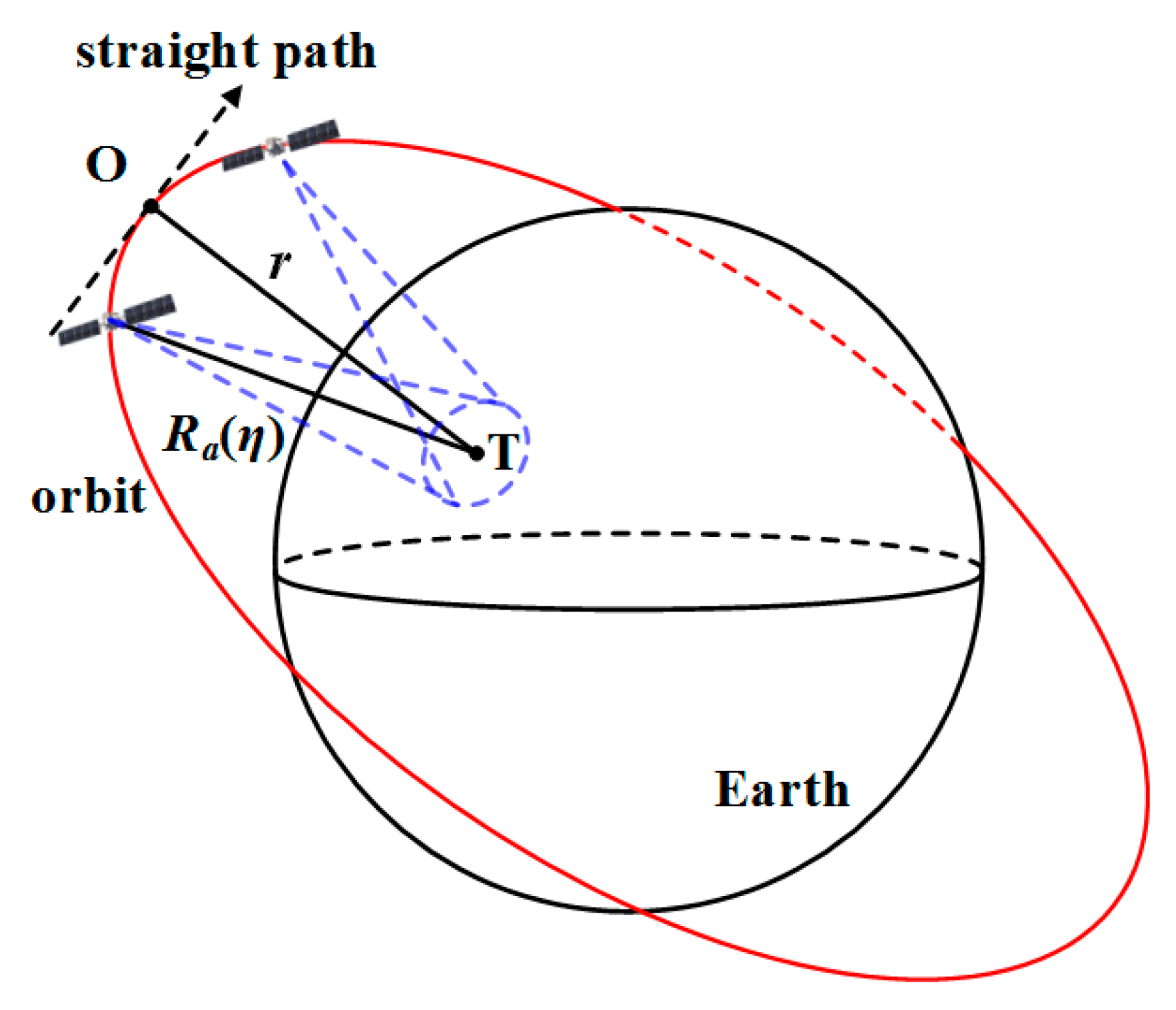 Electronics 08 00628 g001