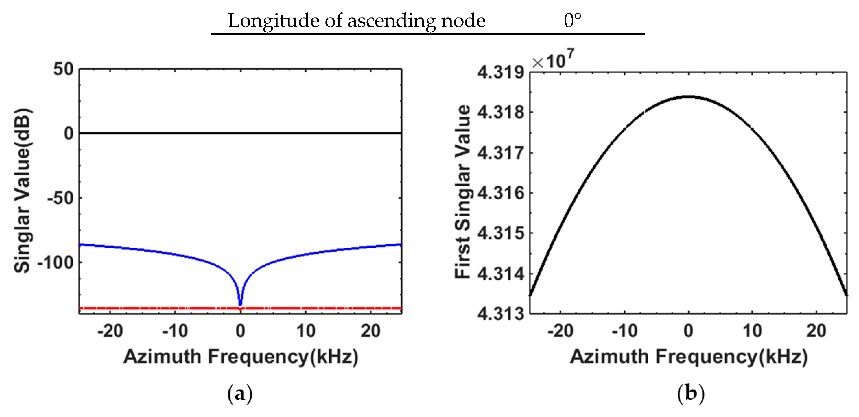 Electronics 08 00628 g002