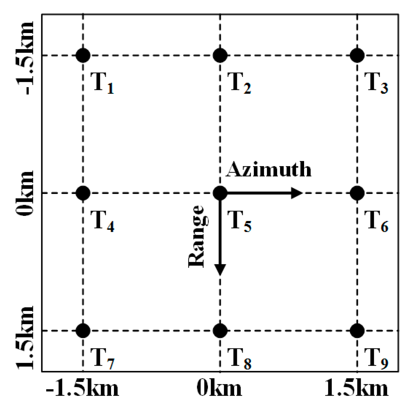 Electronics 08 00628 g005