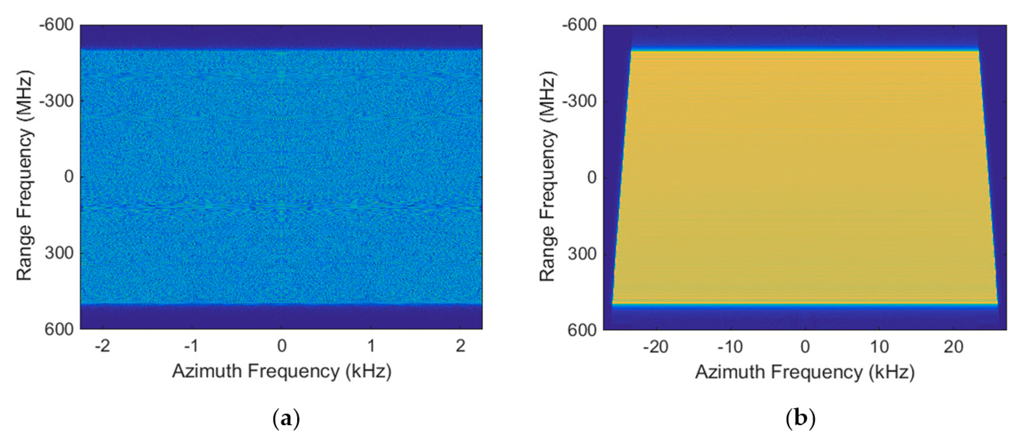 Electronics 08 00628 g006