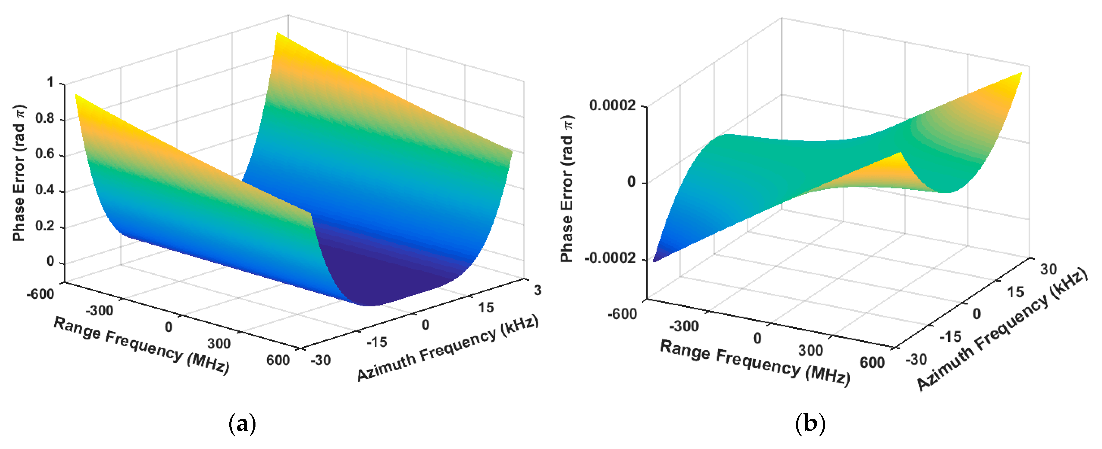 Electronics 08 00628 g008