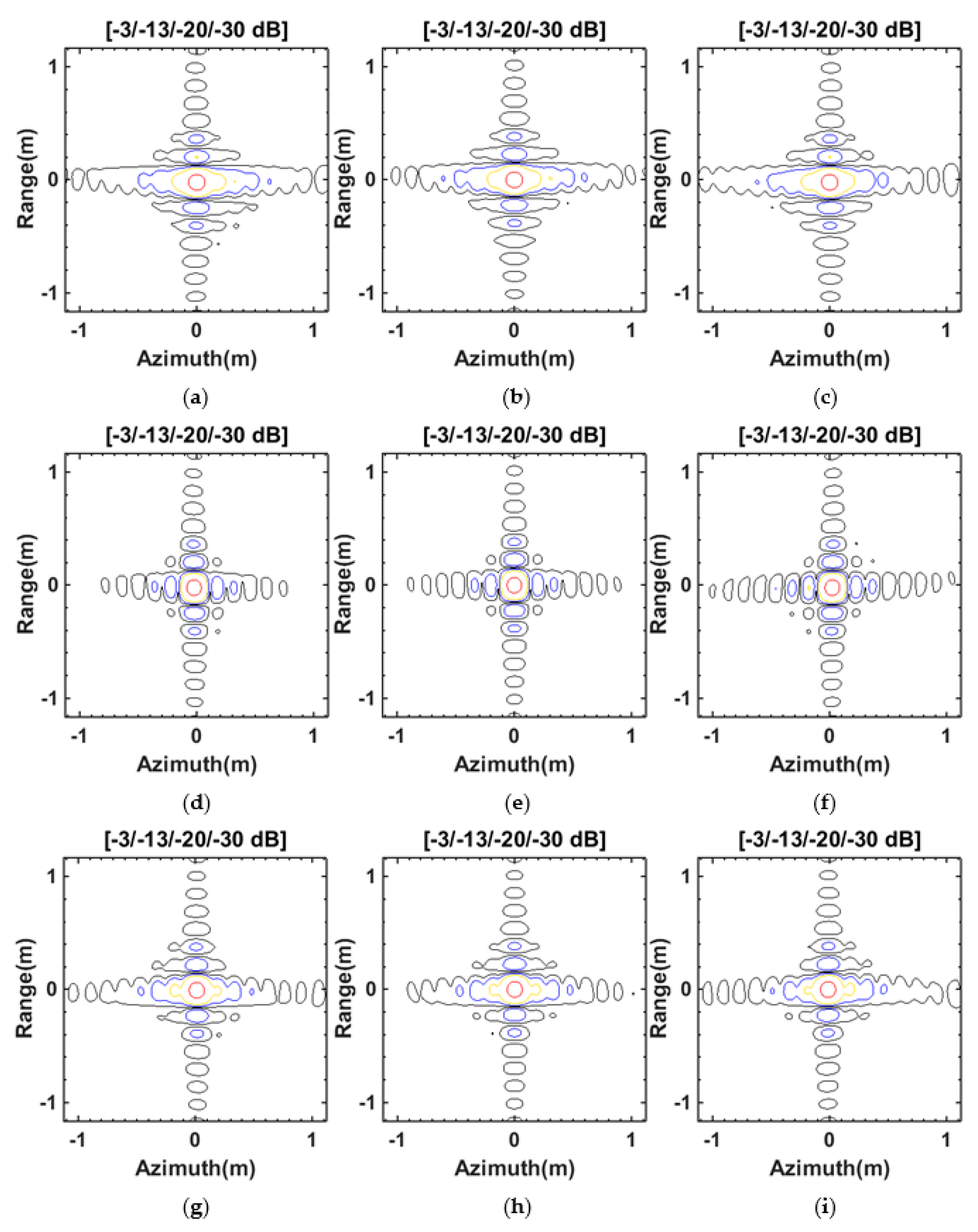 Electronics 08 00628 g009