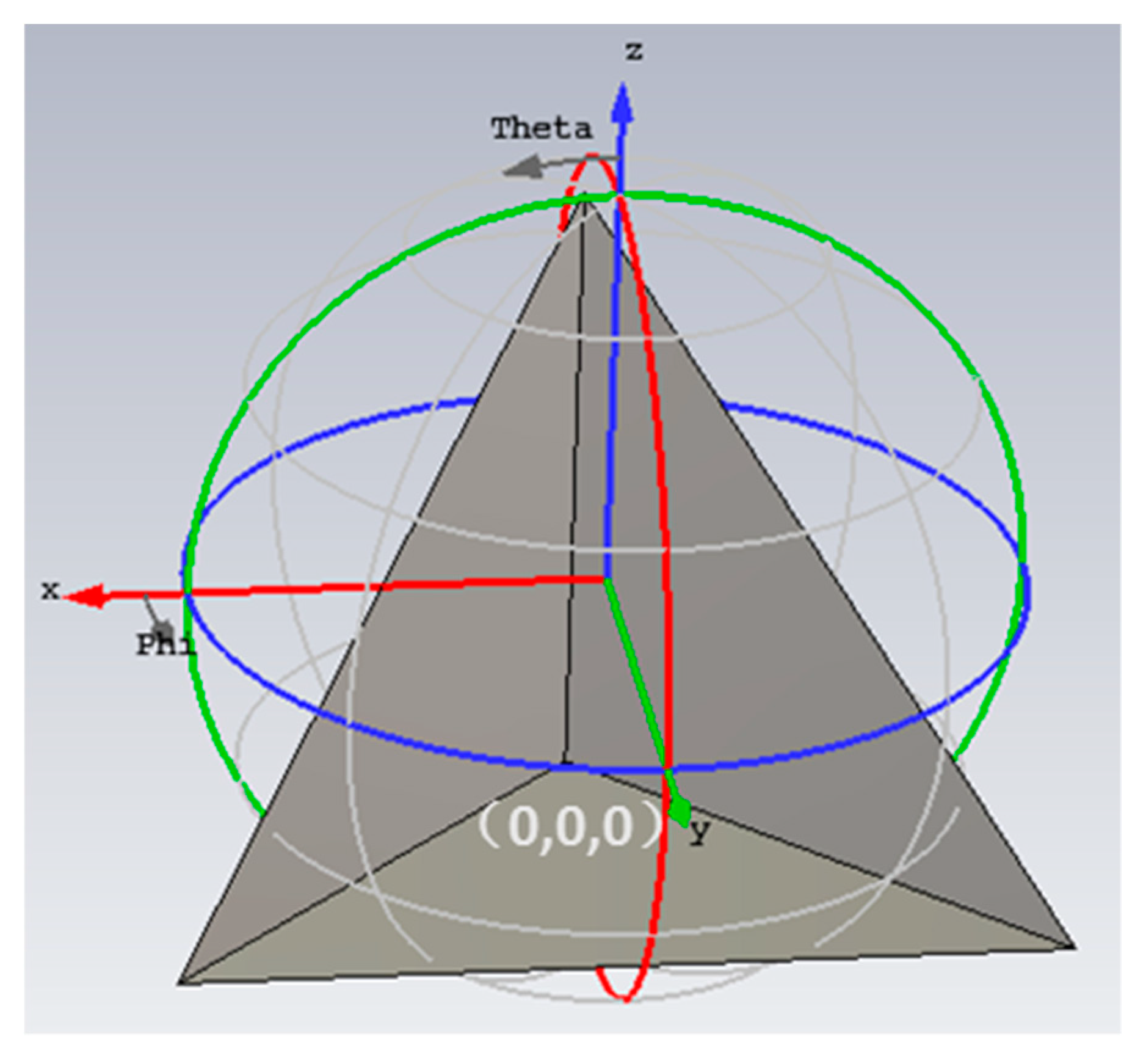Electronics 08 00629 g006