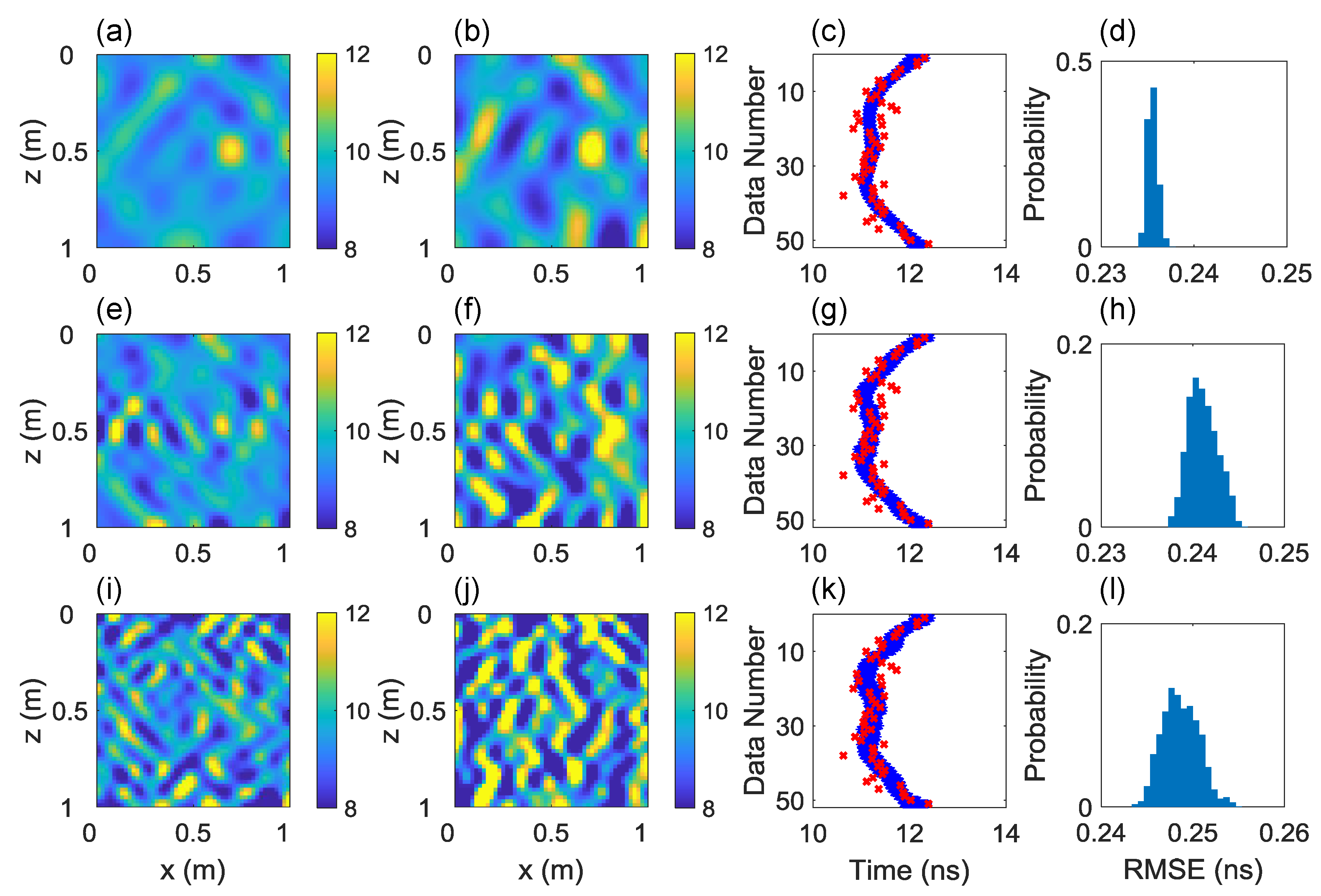 Electronics 08 00630 g005