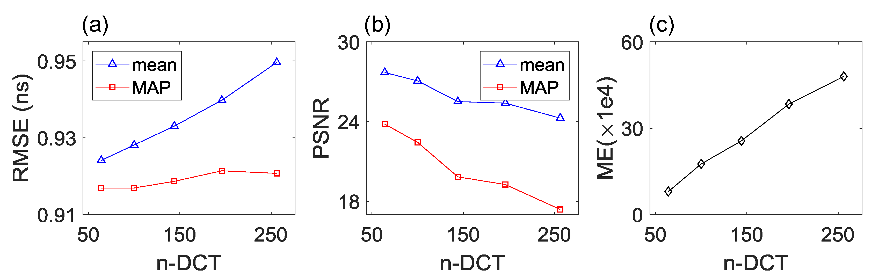 Electronics 08 00630 g008