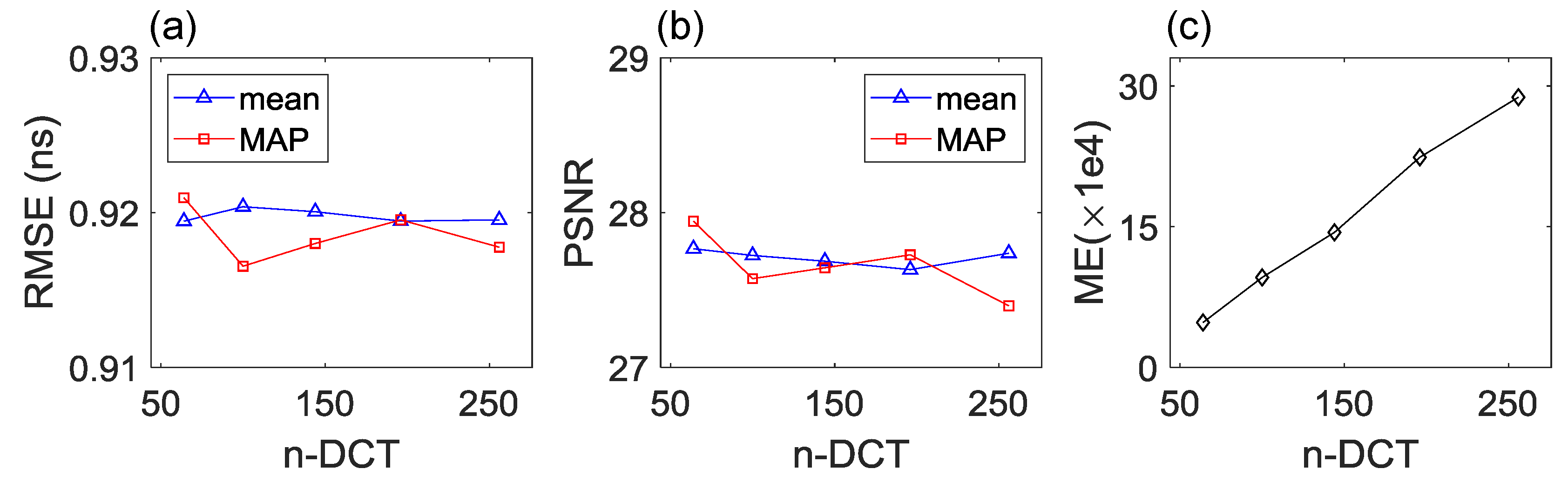 Electronics 08 00630 g010