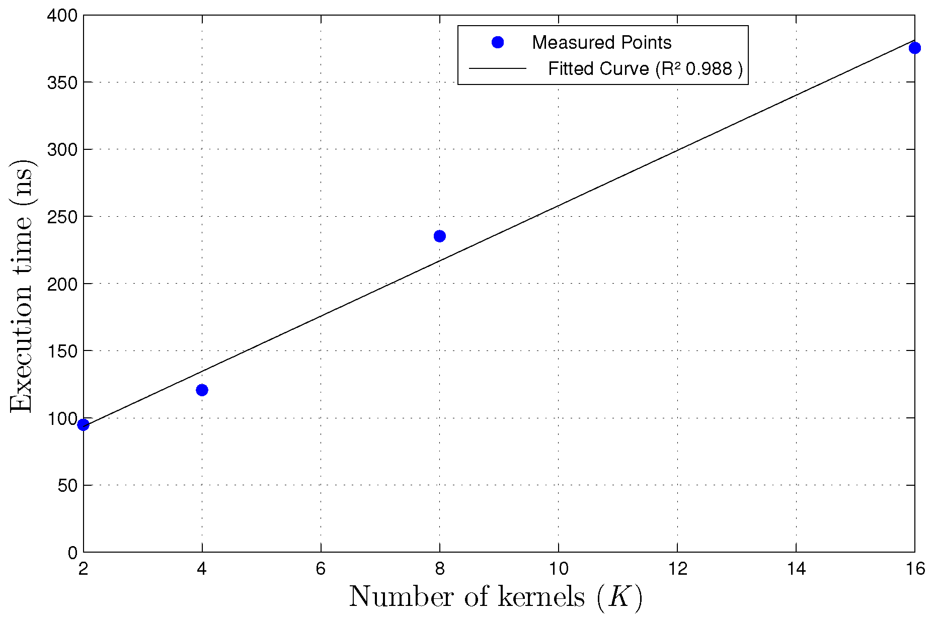 Electronics 08 00631 g012 550