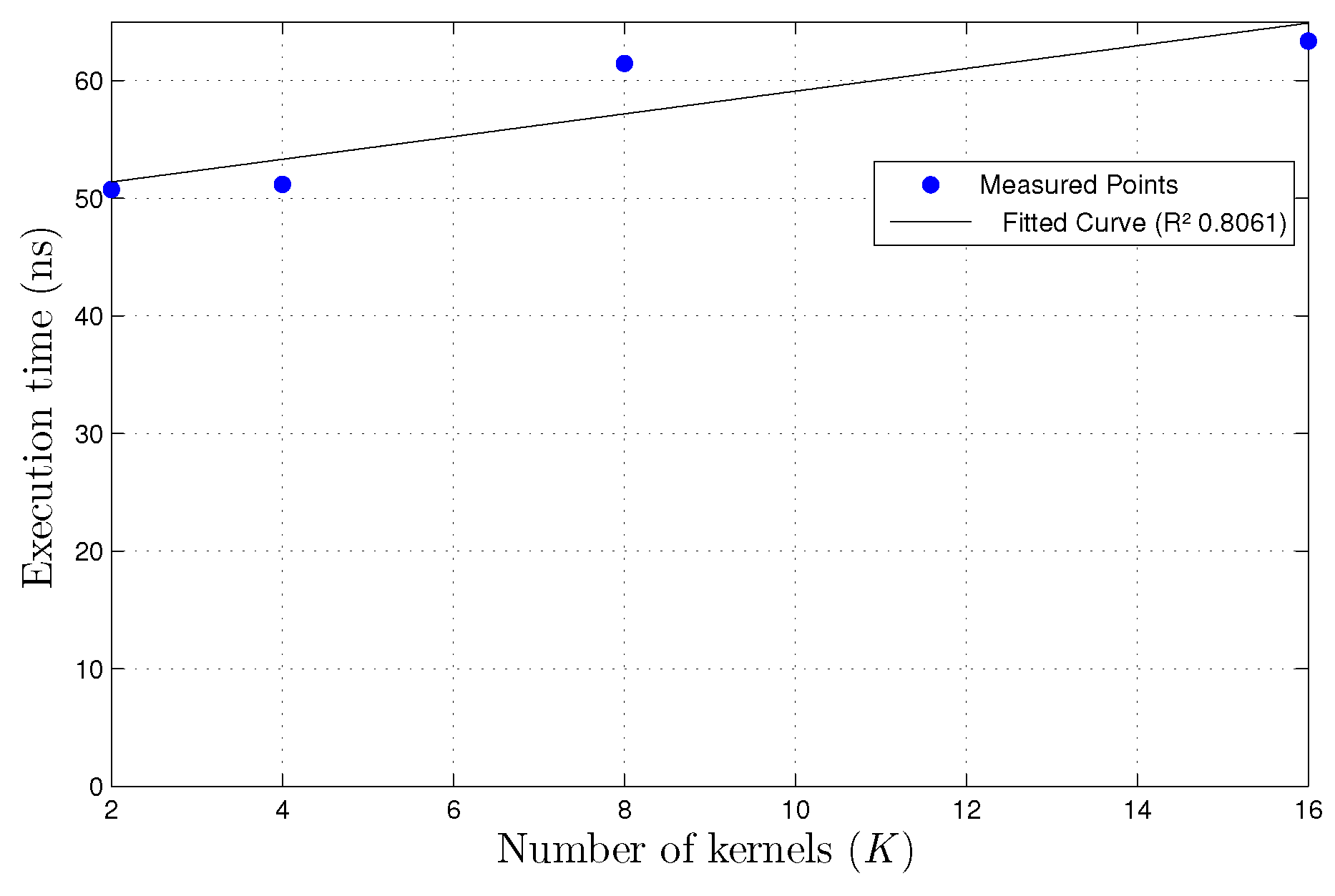 Electronics 08 00631 g013 550