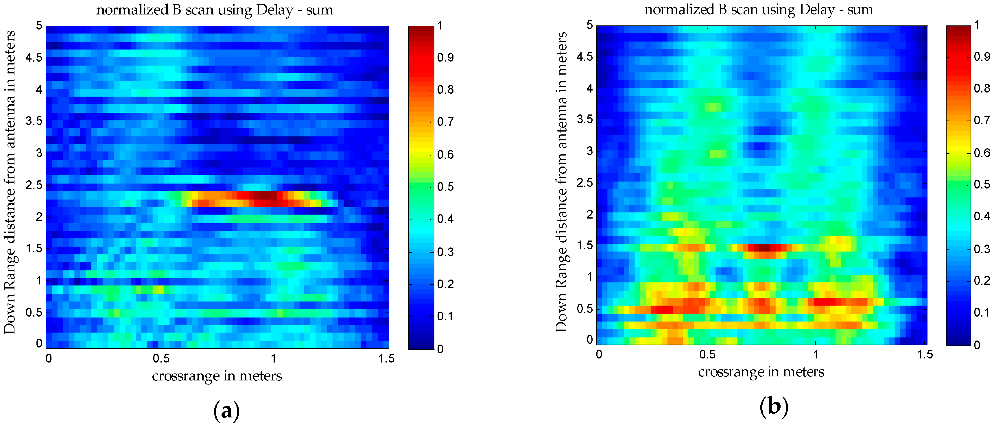 Electronics 08 00634 g003a Electronics 08 00634 g003a