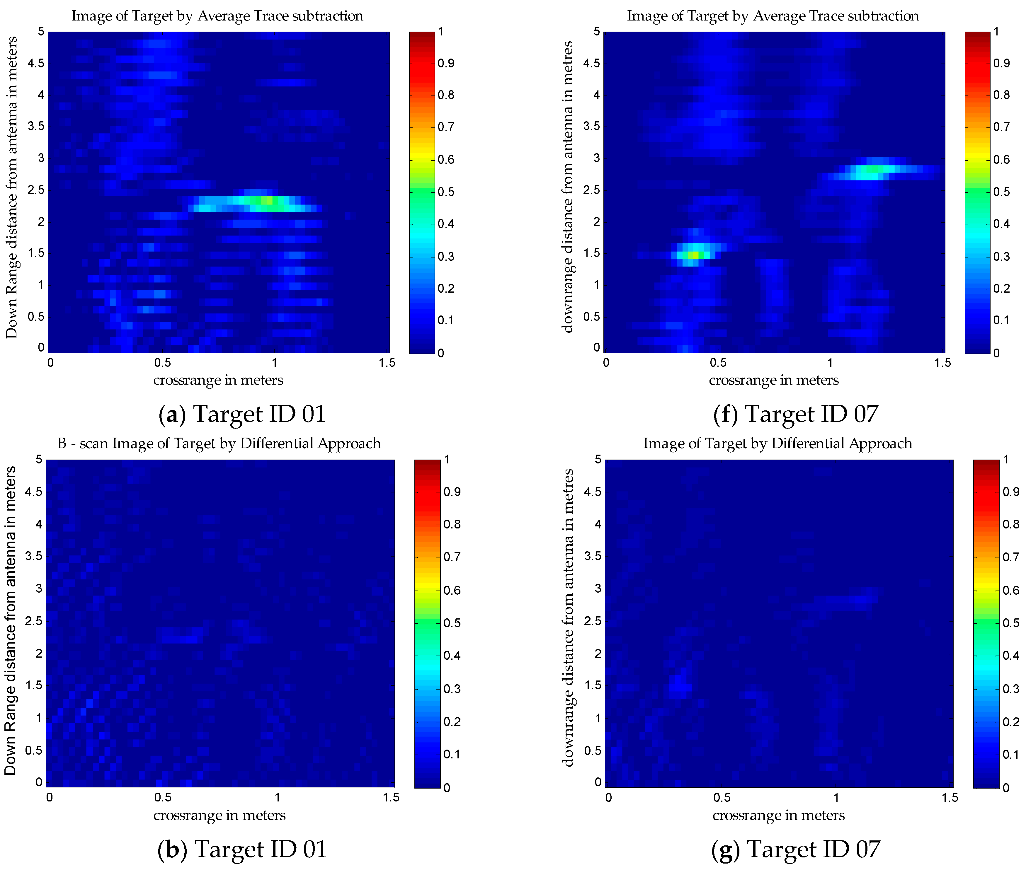 Electronics 08 00634 g004a Electronics 08 00634 g004a