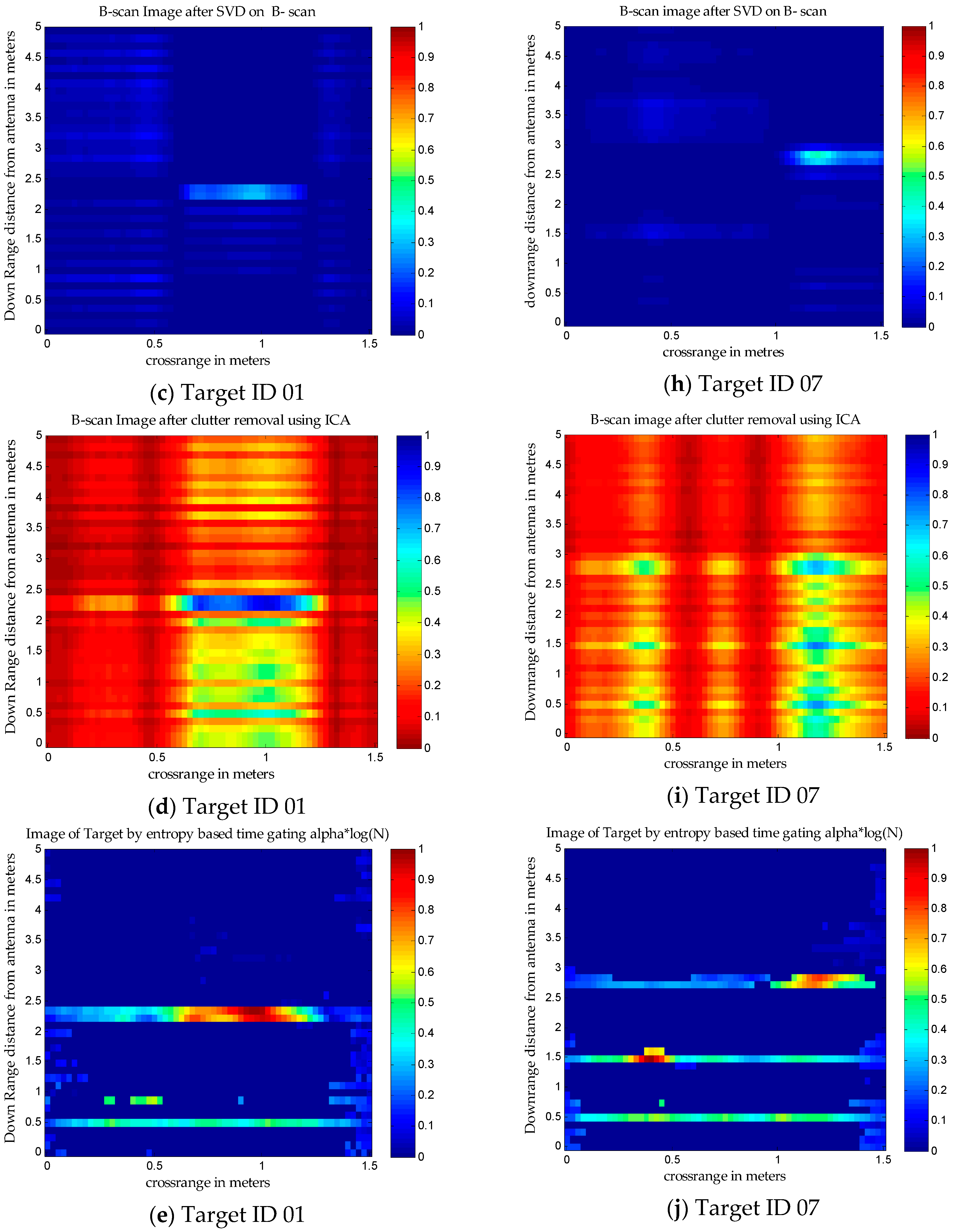 Electronics 08 00634 g004b Electronics 08 00634 g004b