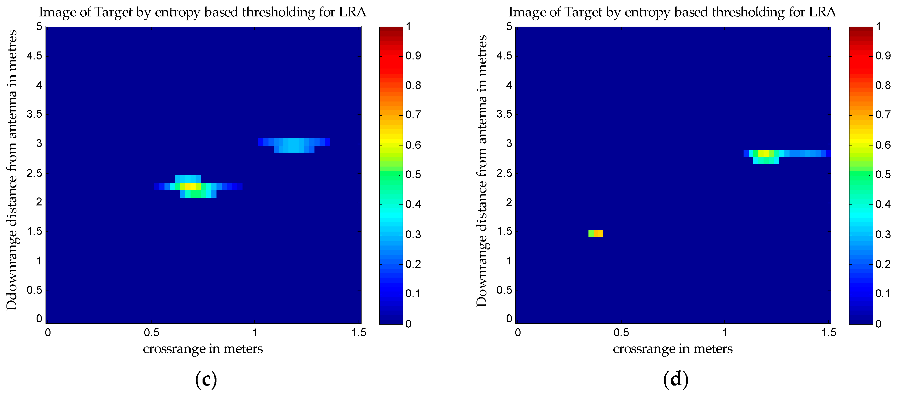 Electronics 08 00634 g006b Electronics 08 00634 g006b