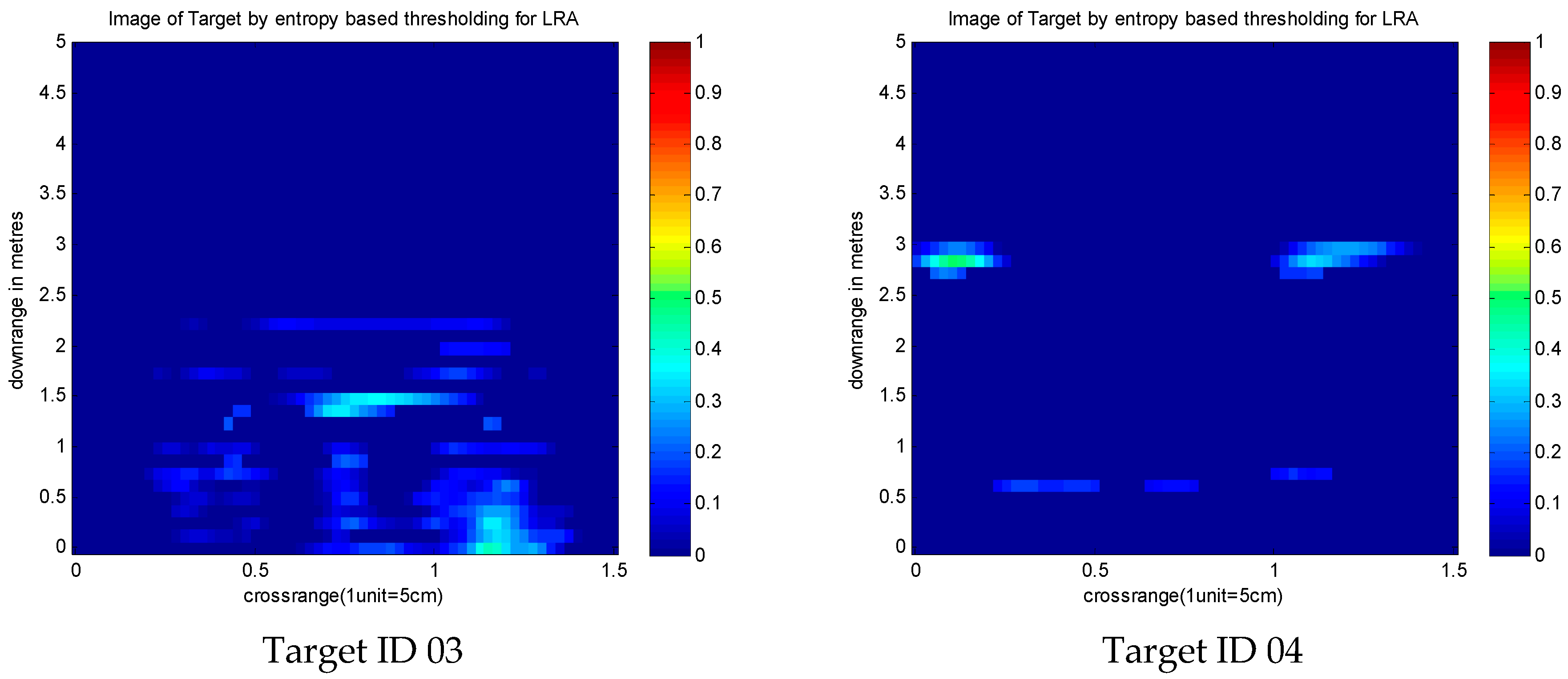 Electronics 08 00634 g0a2a Electronics 08 00634 g0a2a