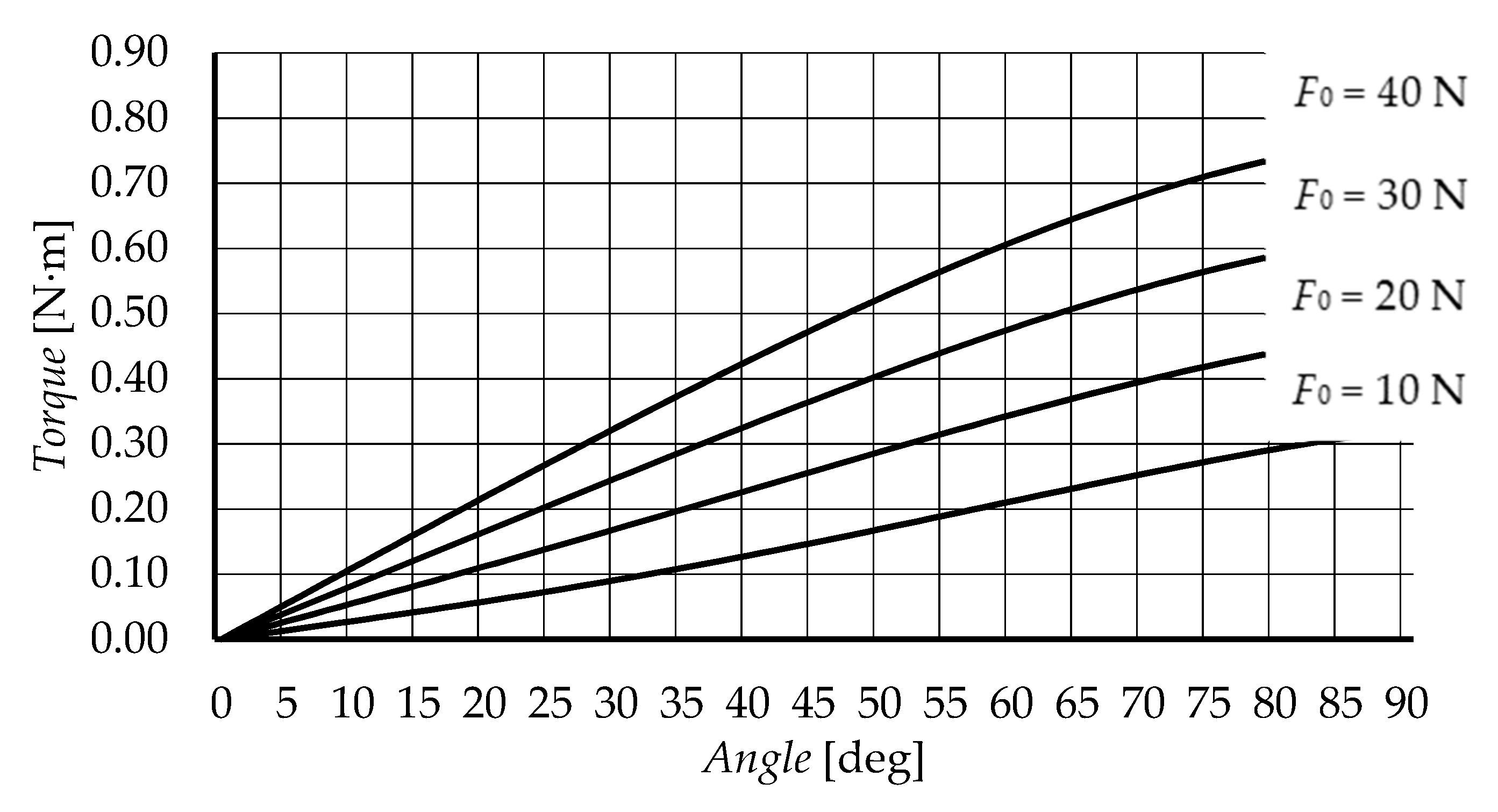 Electronics 08 00636 g007