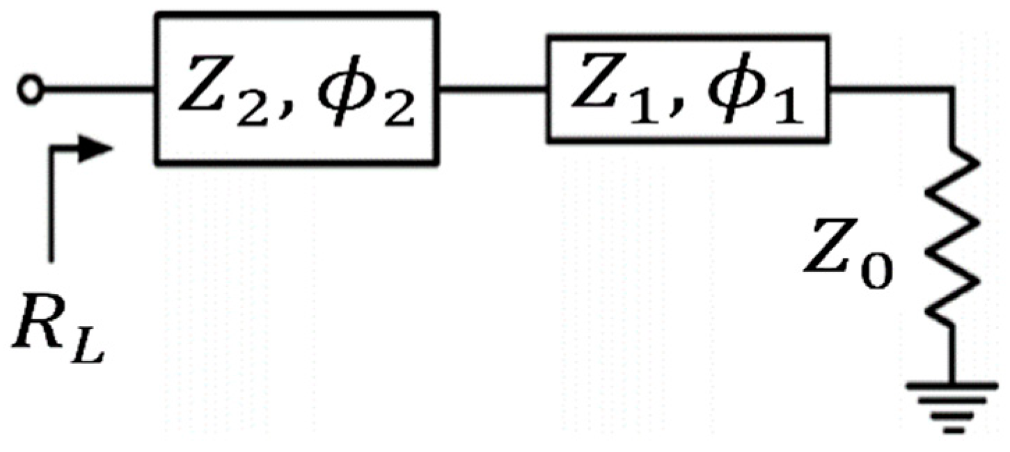 Electronics 08 00638 g005 Electronics 08 00638 g005