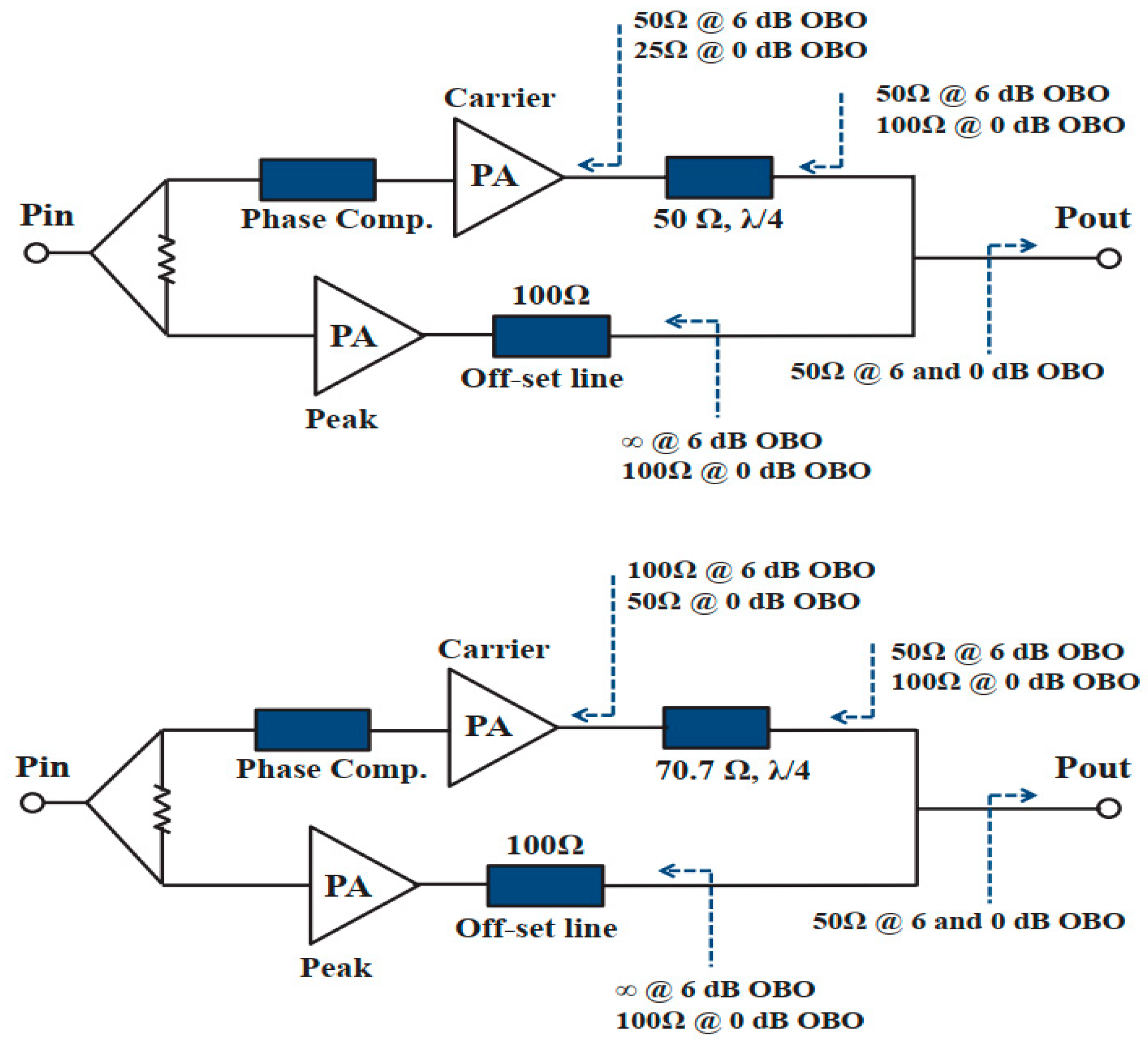 Electronics 08 00638 g011 Electronics 08 00638 g011