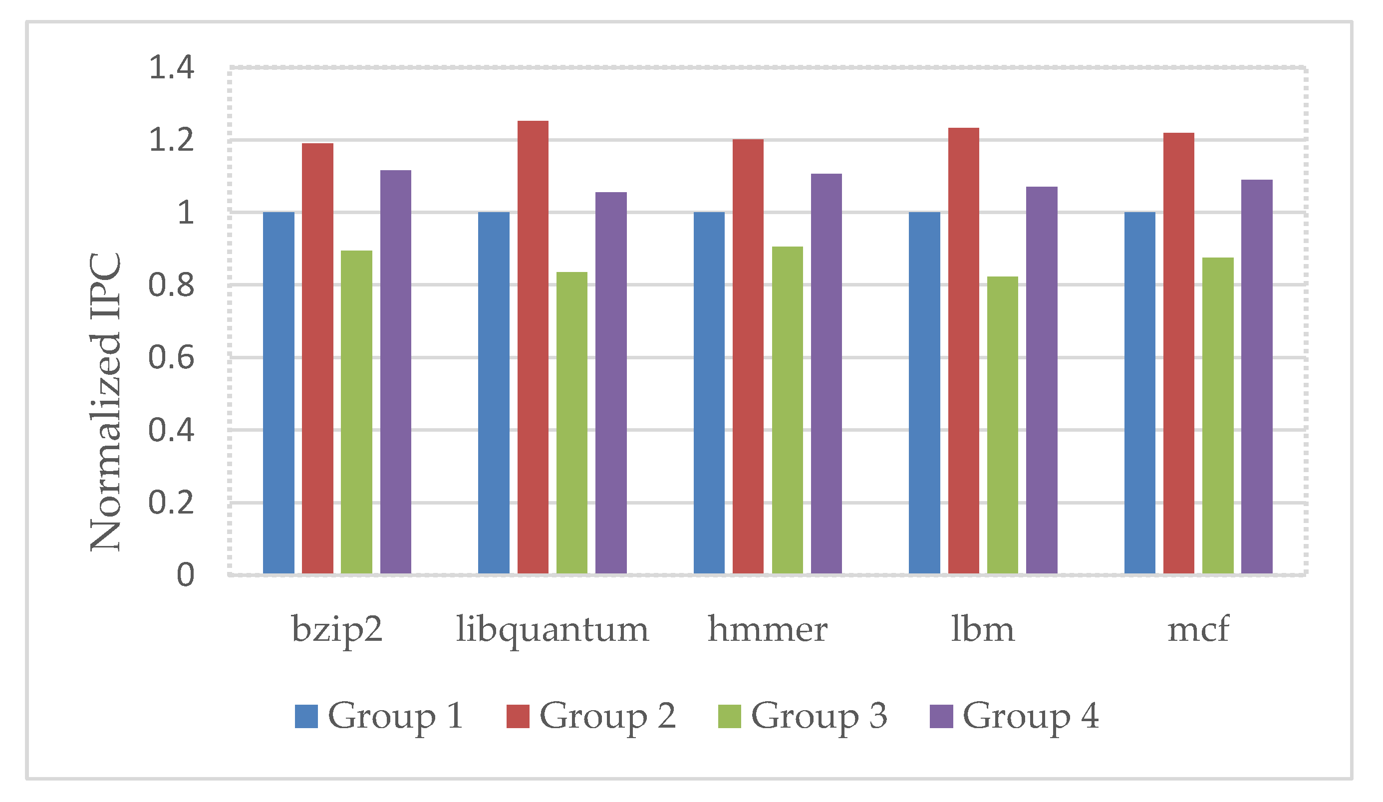 Electronics 08 00639 g012 550