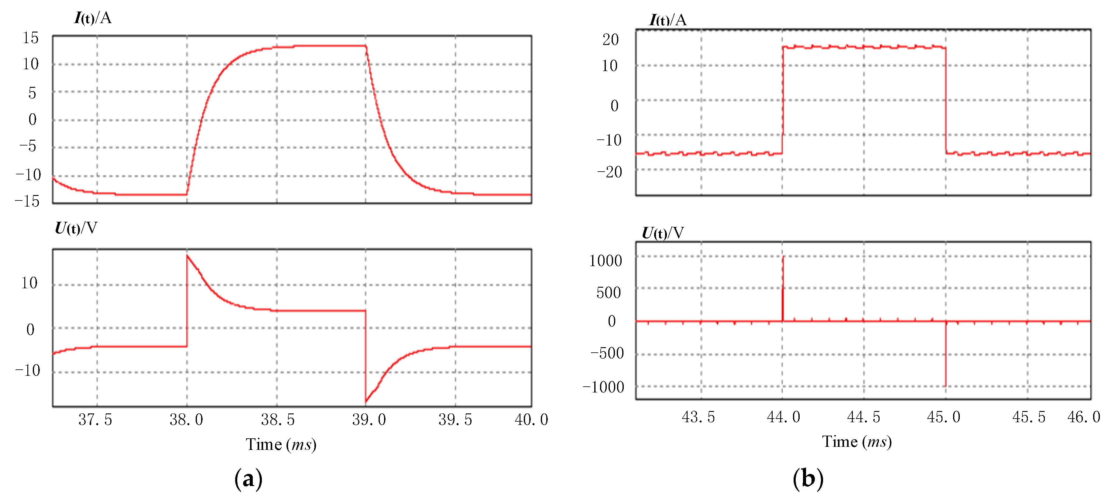 Electronics 08 00640 g006 550