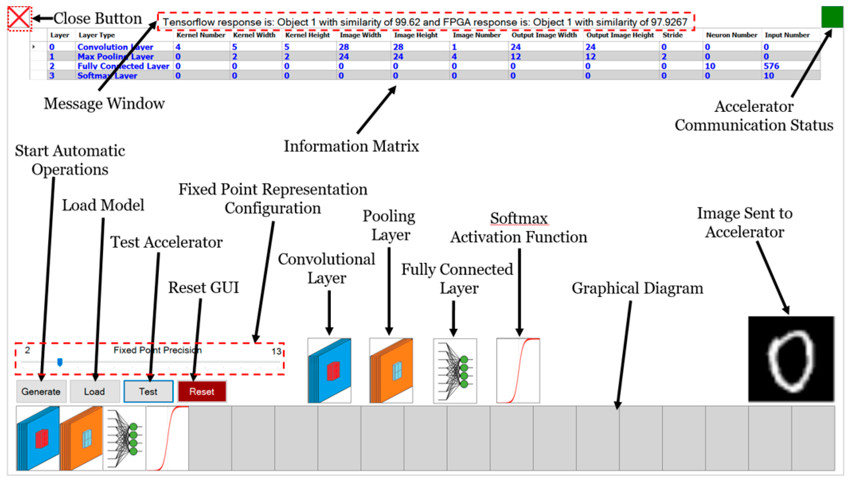 Electronics 08 00641 g002 550