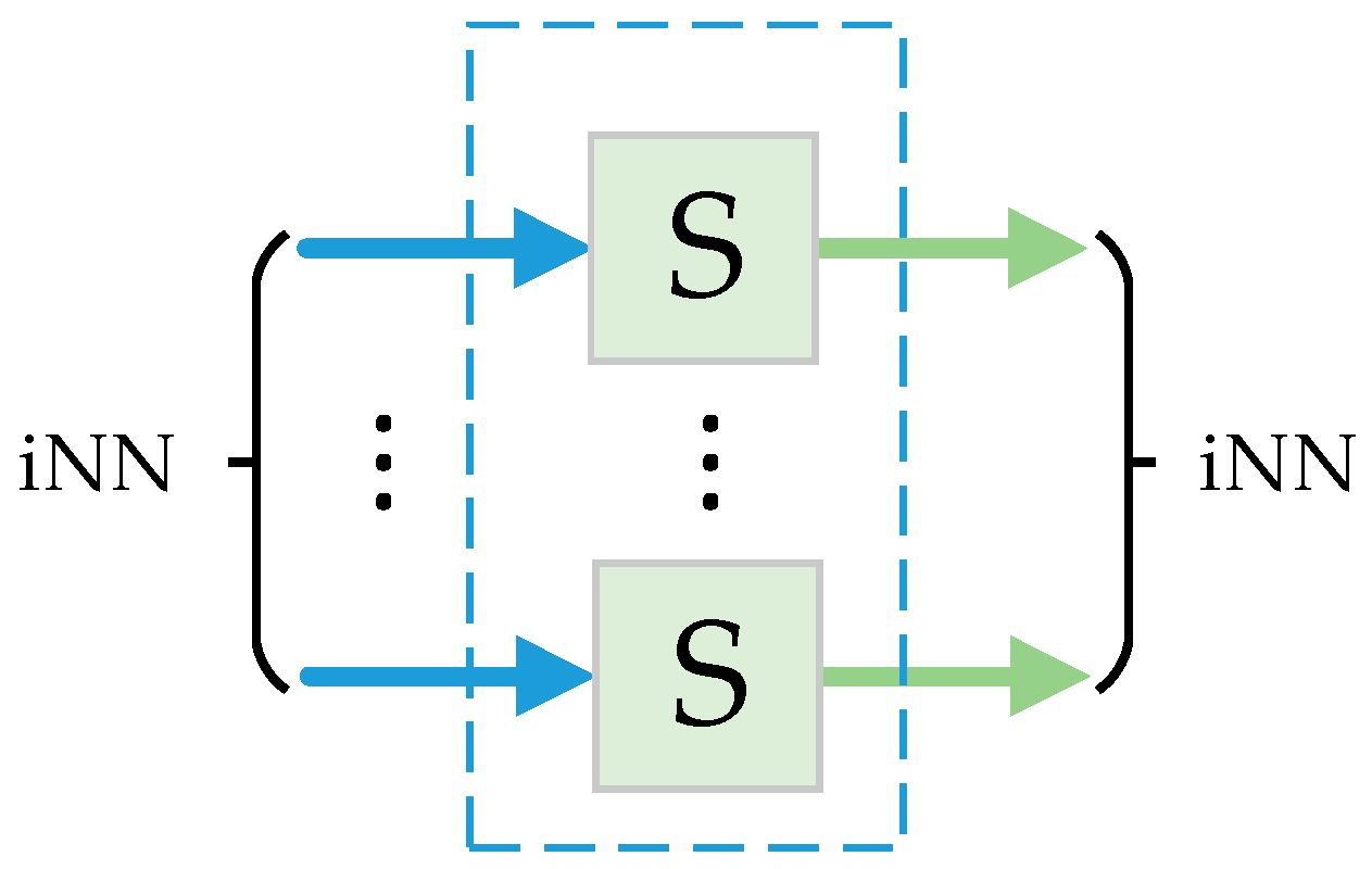 Electronics 08 00641 g013 550