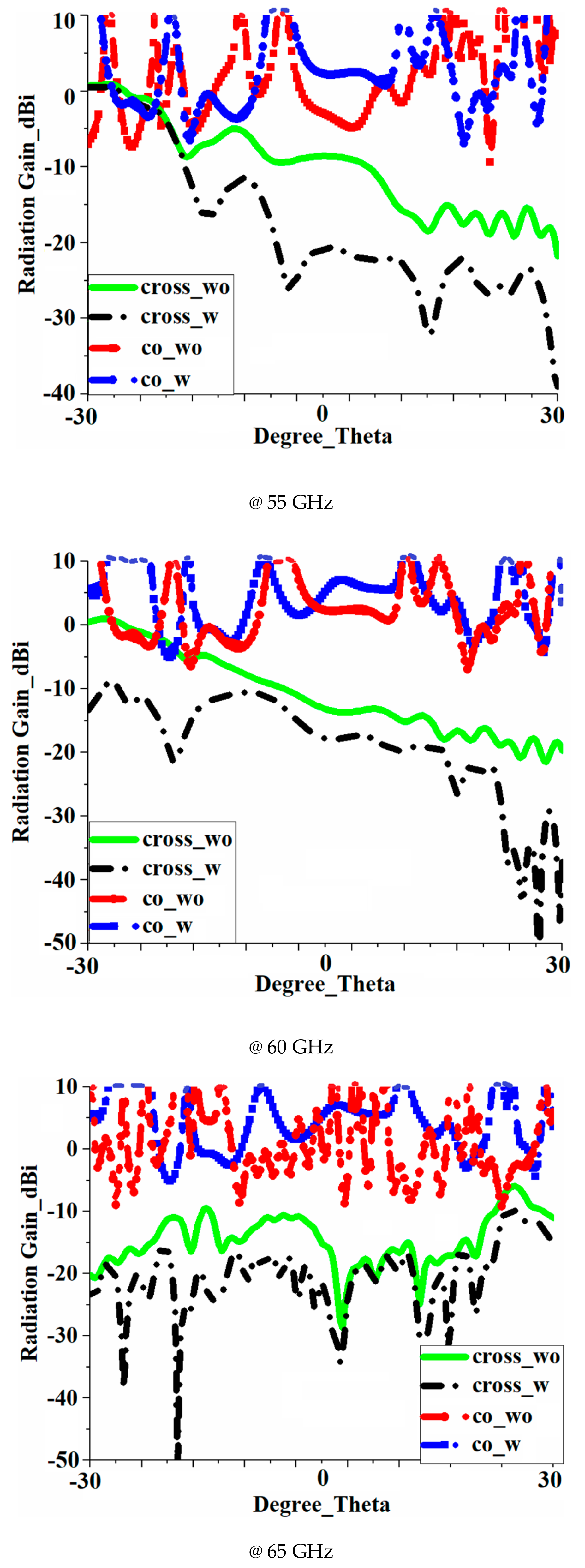 Electronics 08 00642 g006