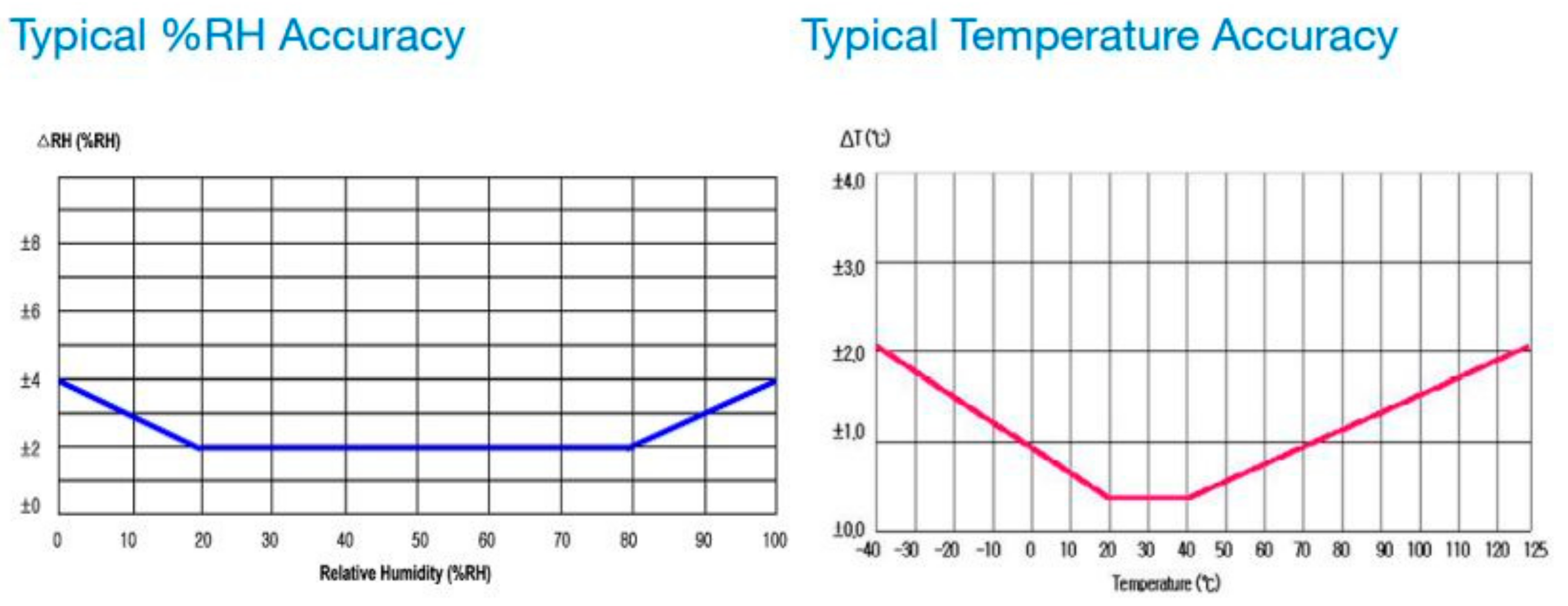 Electronics 08 00643 g002