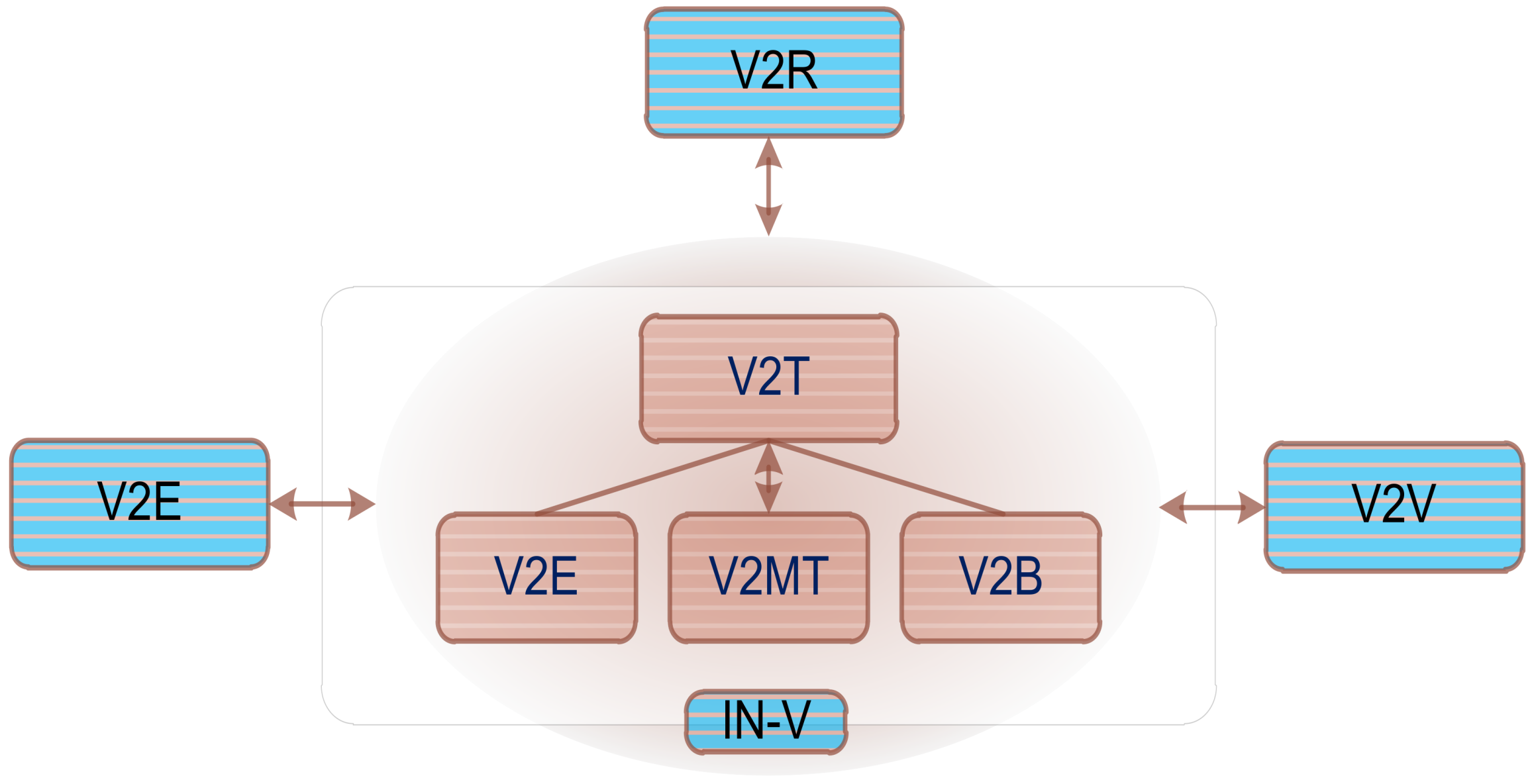 Electronics 08 00644 g001