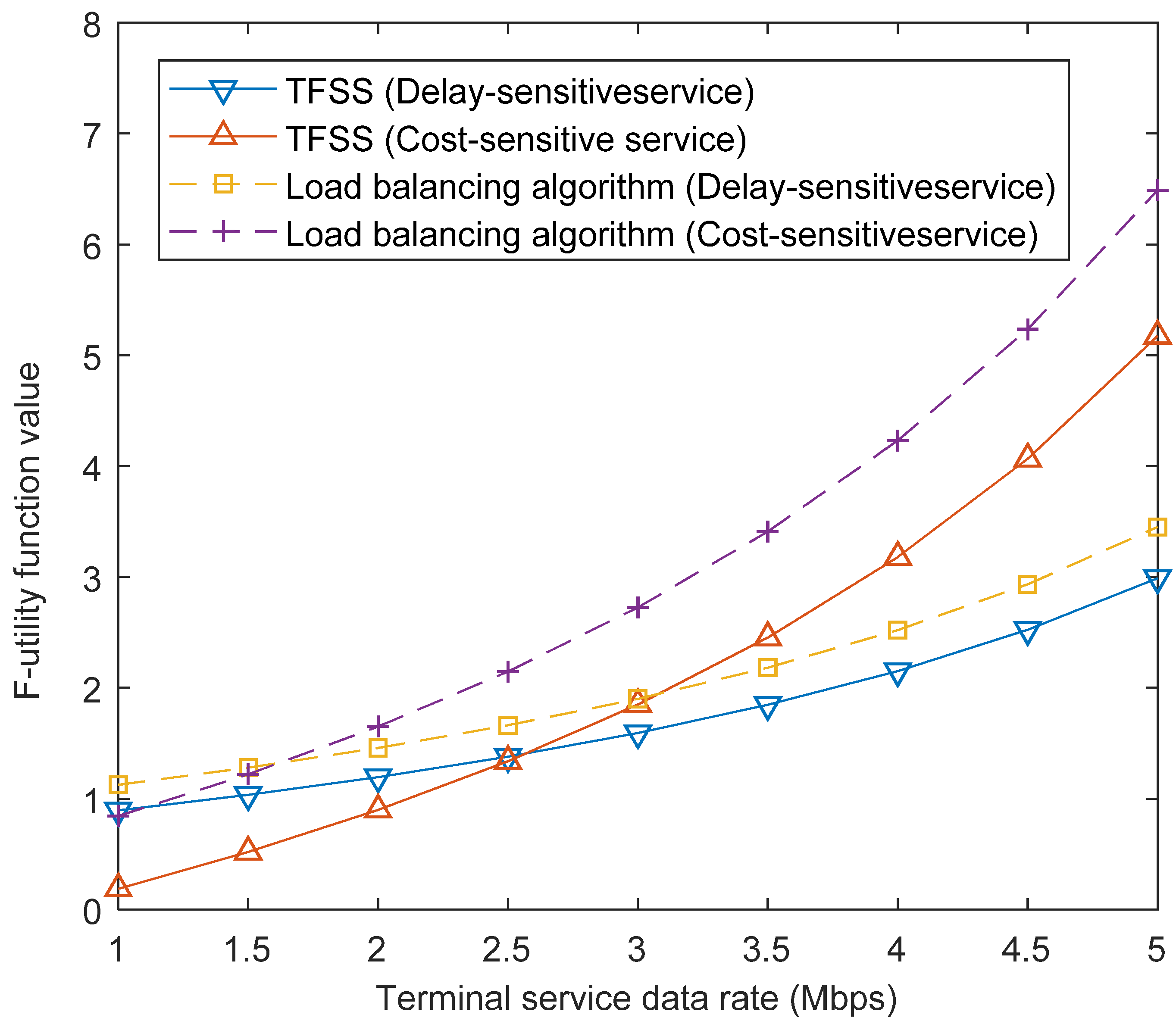Electronics 08 00644 g004